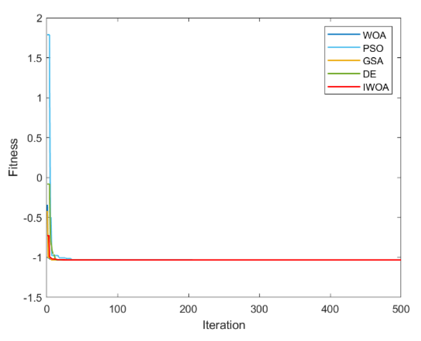 Energies 15 07035 g016
