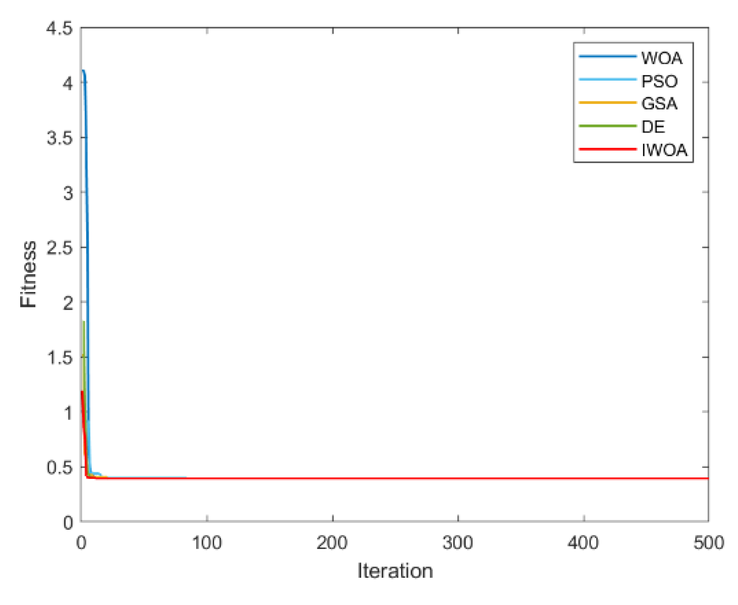 Energies 15 07035 g017