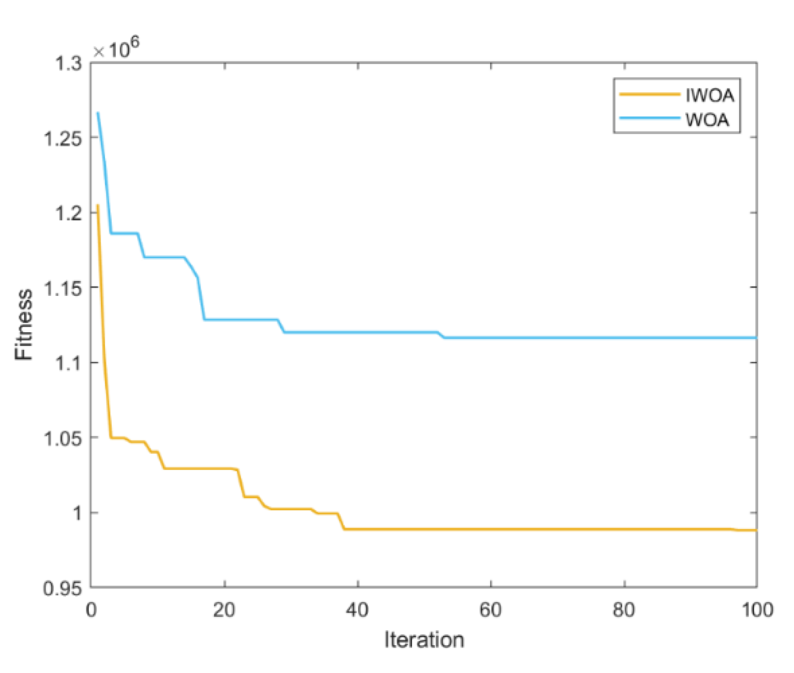 Energies 15 07035 g024