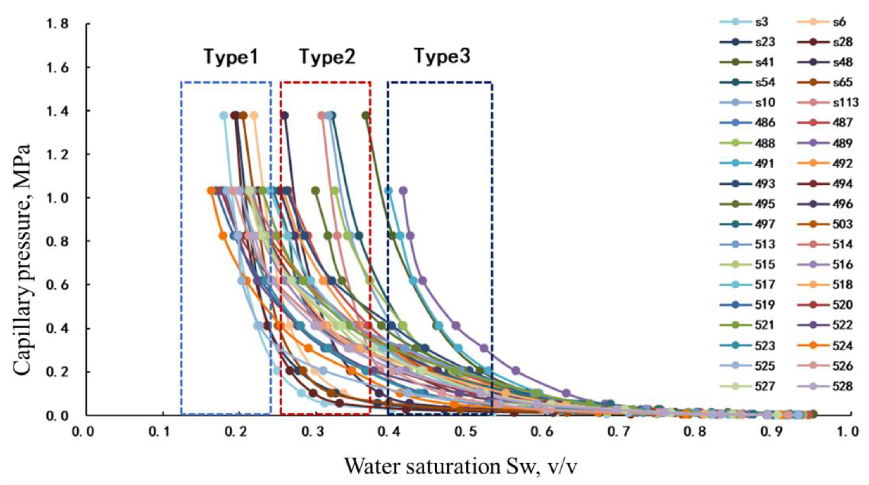Energies 15 07037 g005