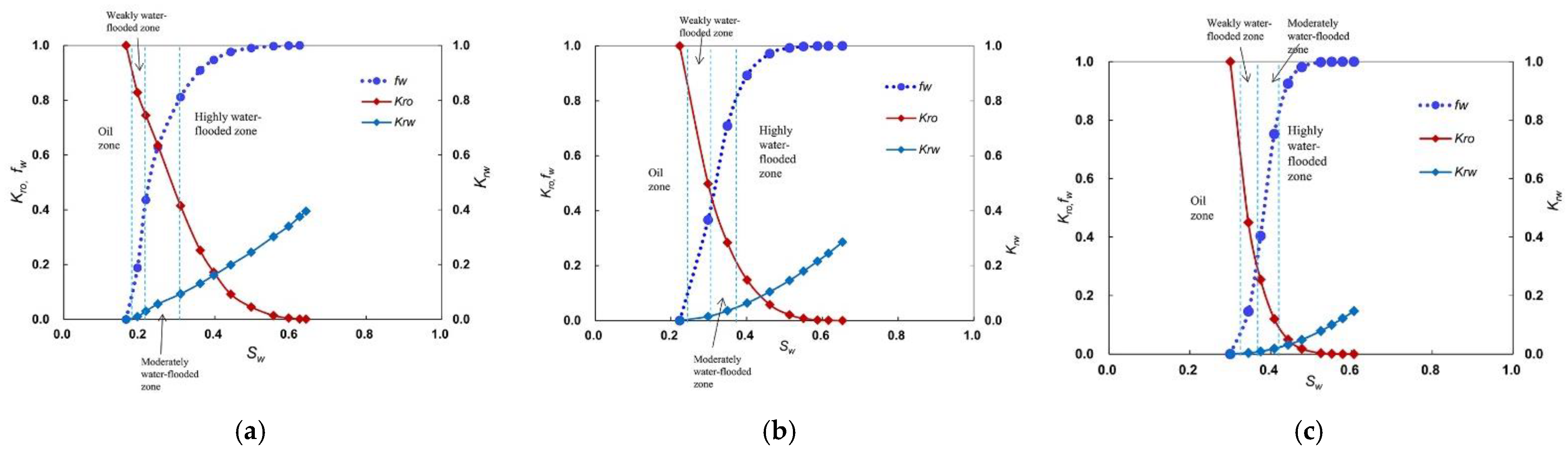 Energies 15 07037 g009