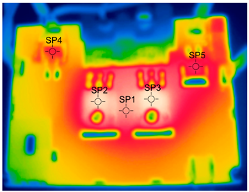 Energies 15 07040 i001