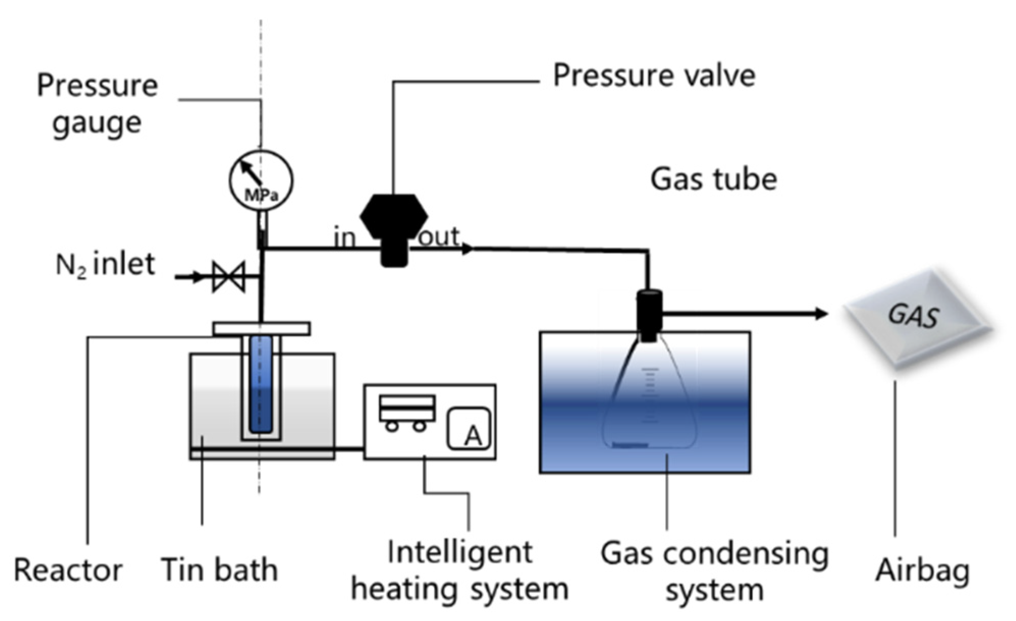 Energies 15 07041 g002