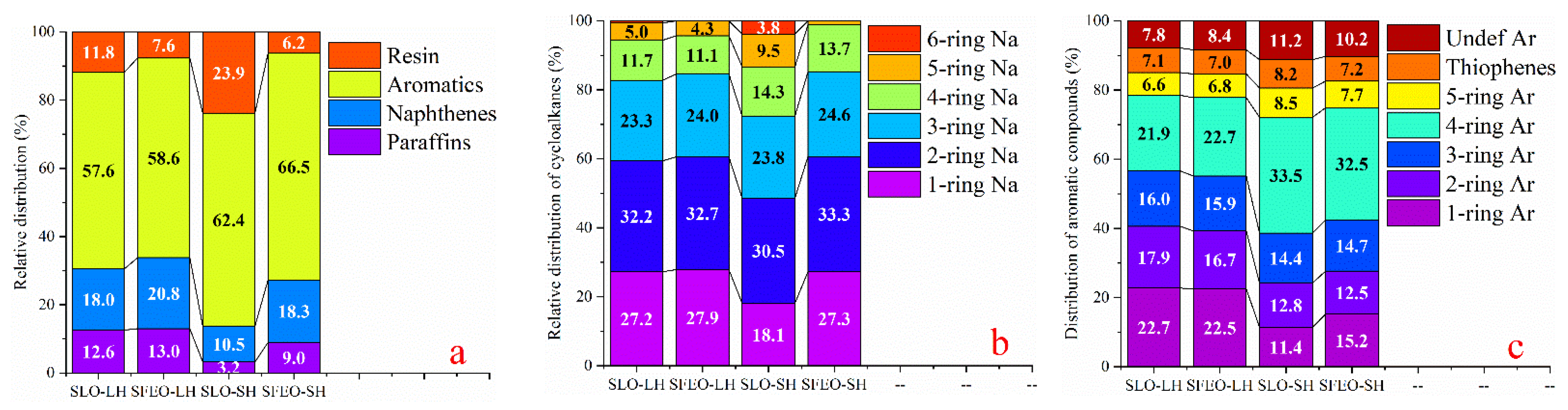 Energies 15 07041 g003