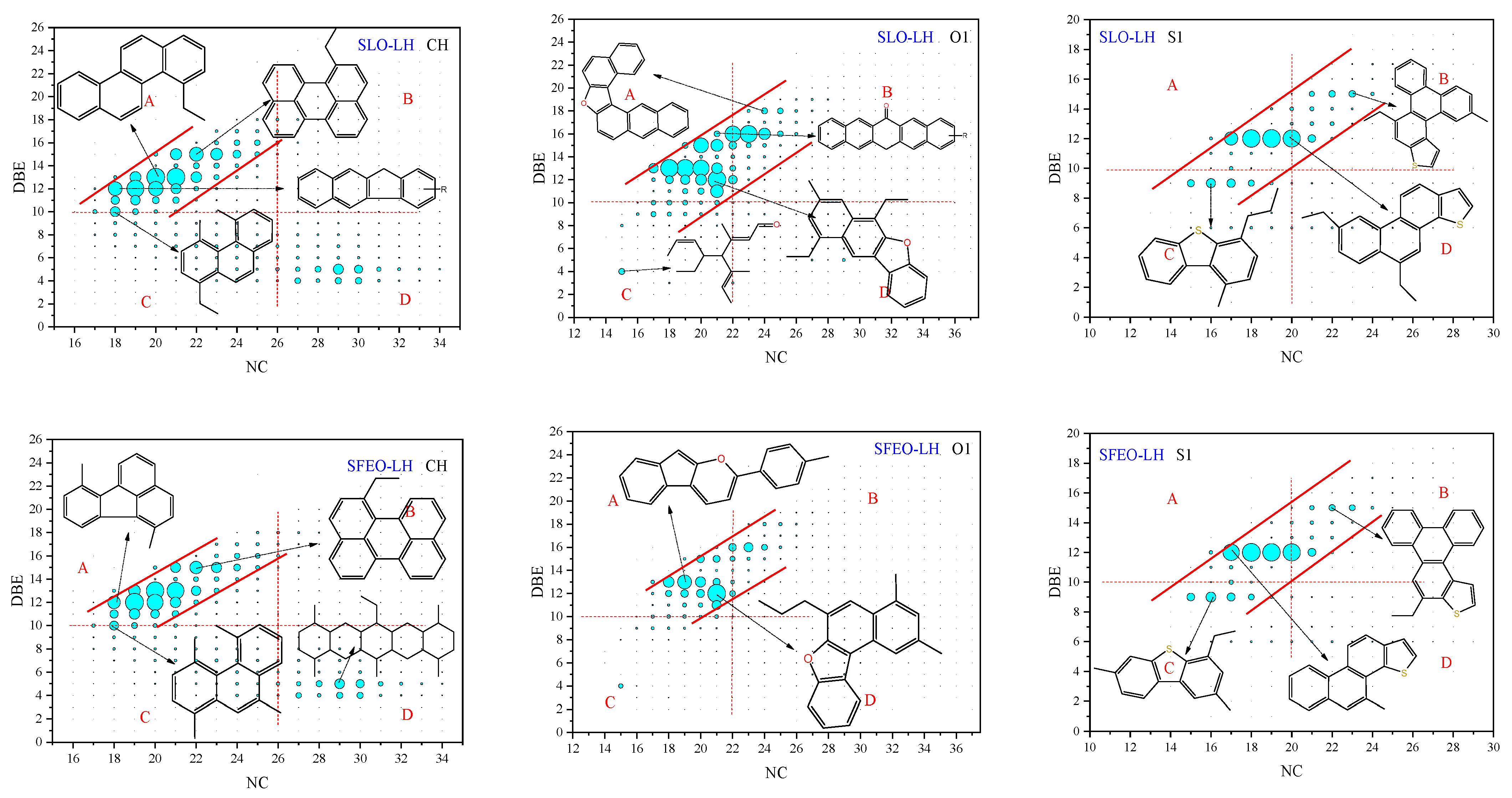 Energies 15 07041 g007