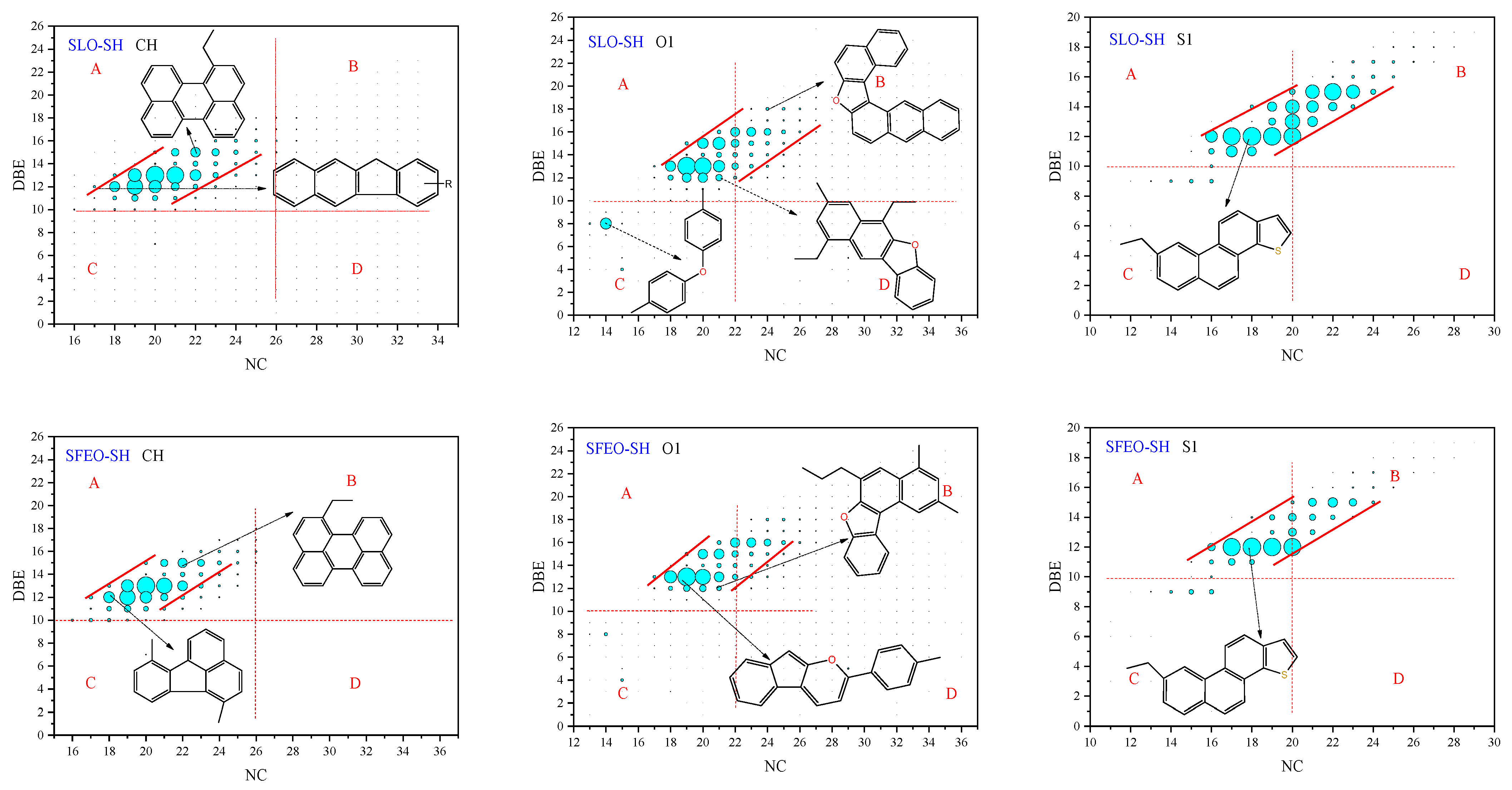 Energies 15 07041 g008