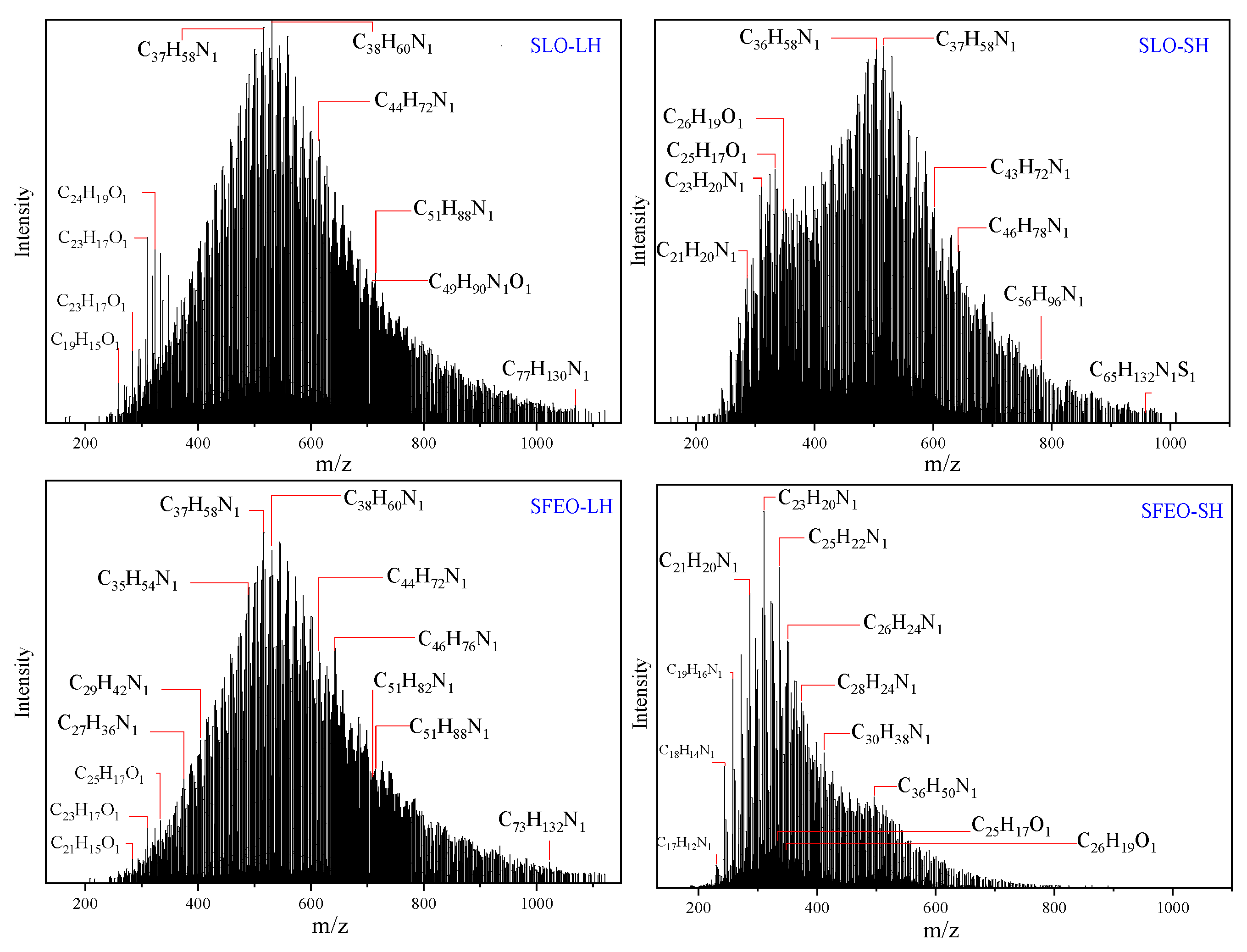Energies 15 07041 g009