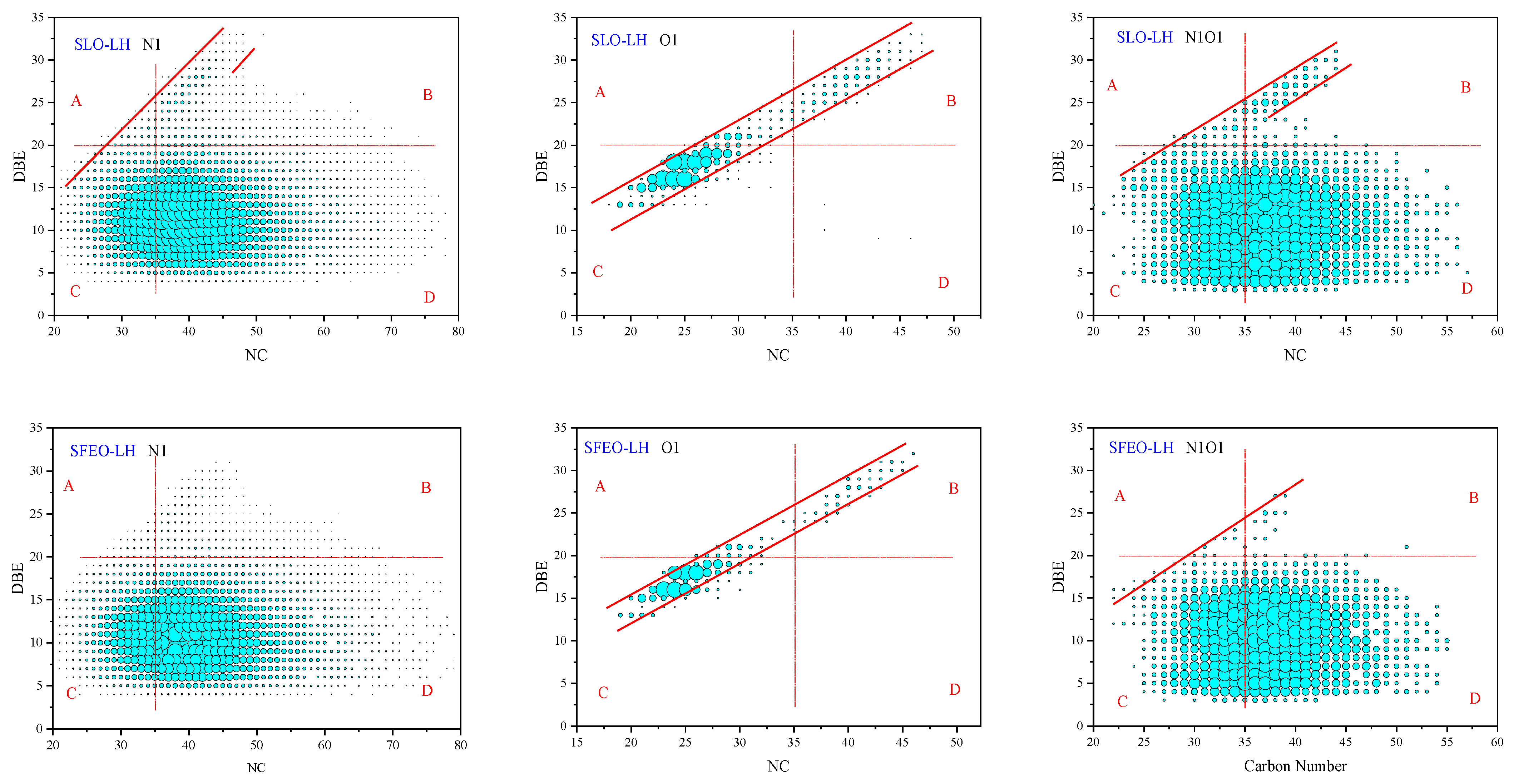 Energies 15 07041 g012