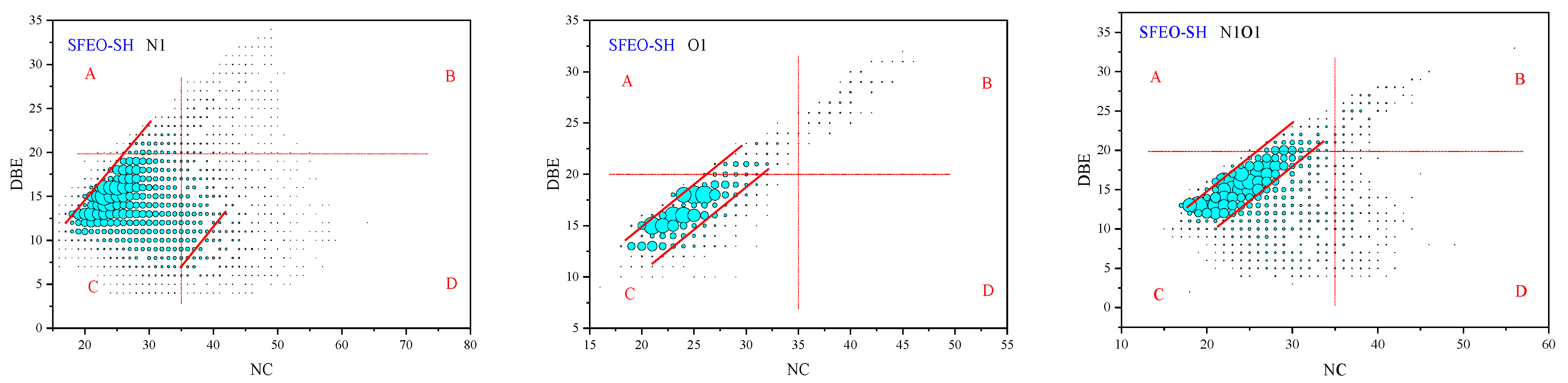 Energies 15 07041 g013b