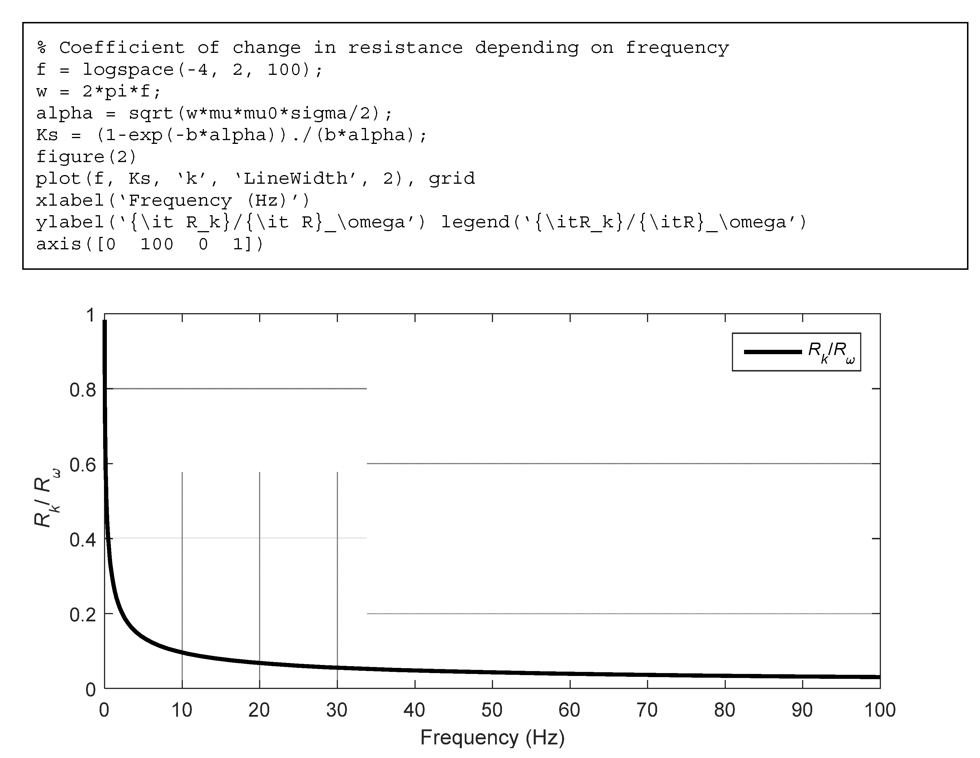 Energies 15 07046 g008