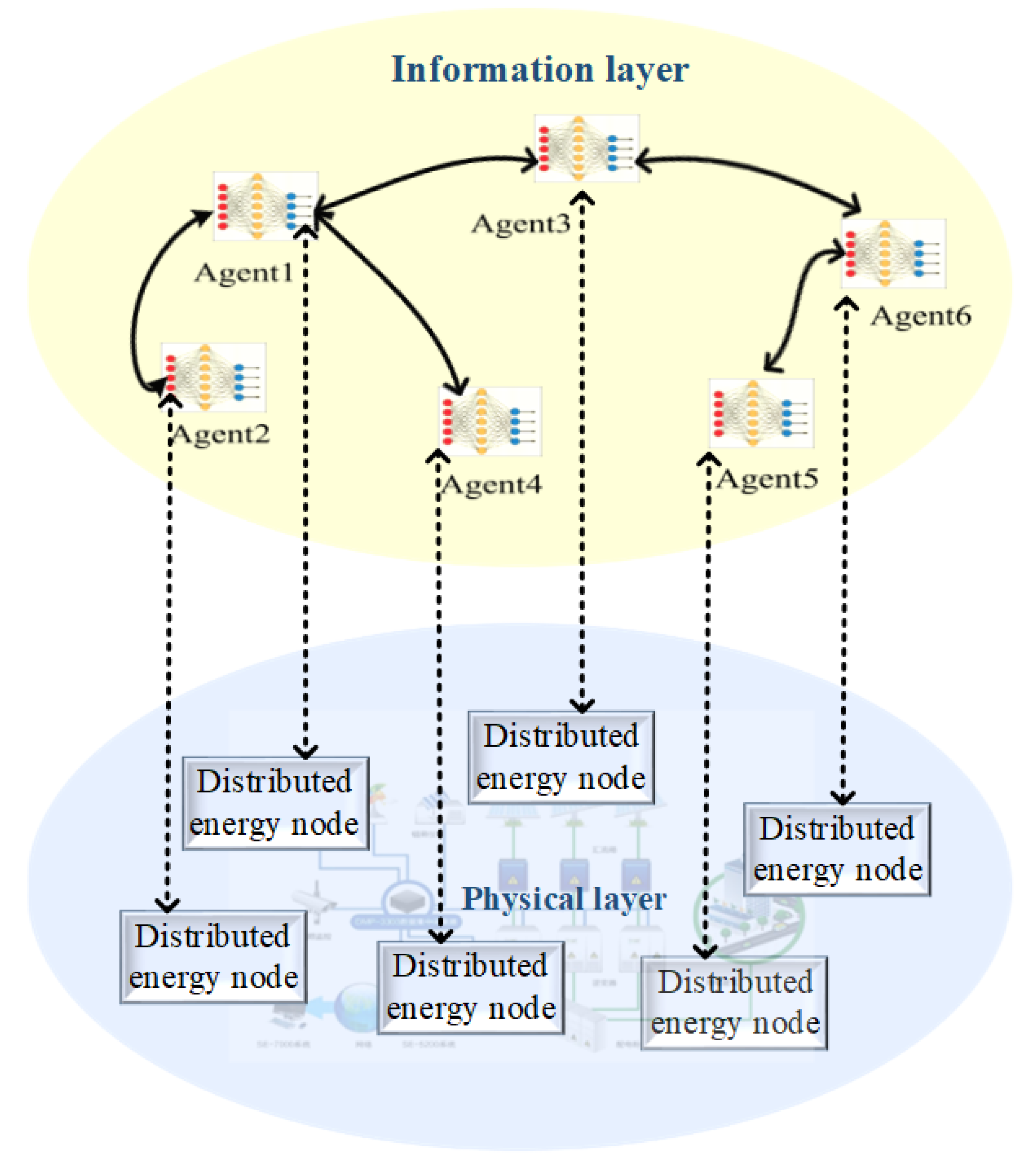 Energies 15 07047 g004