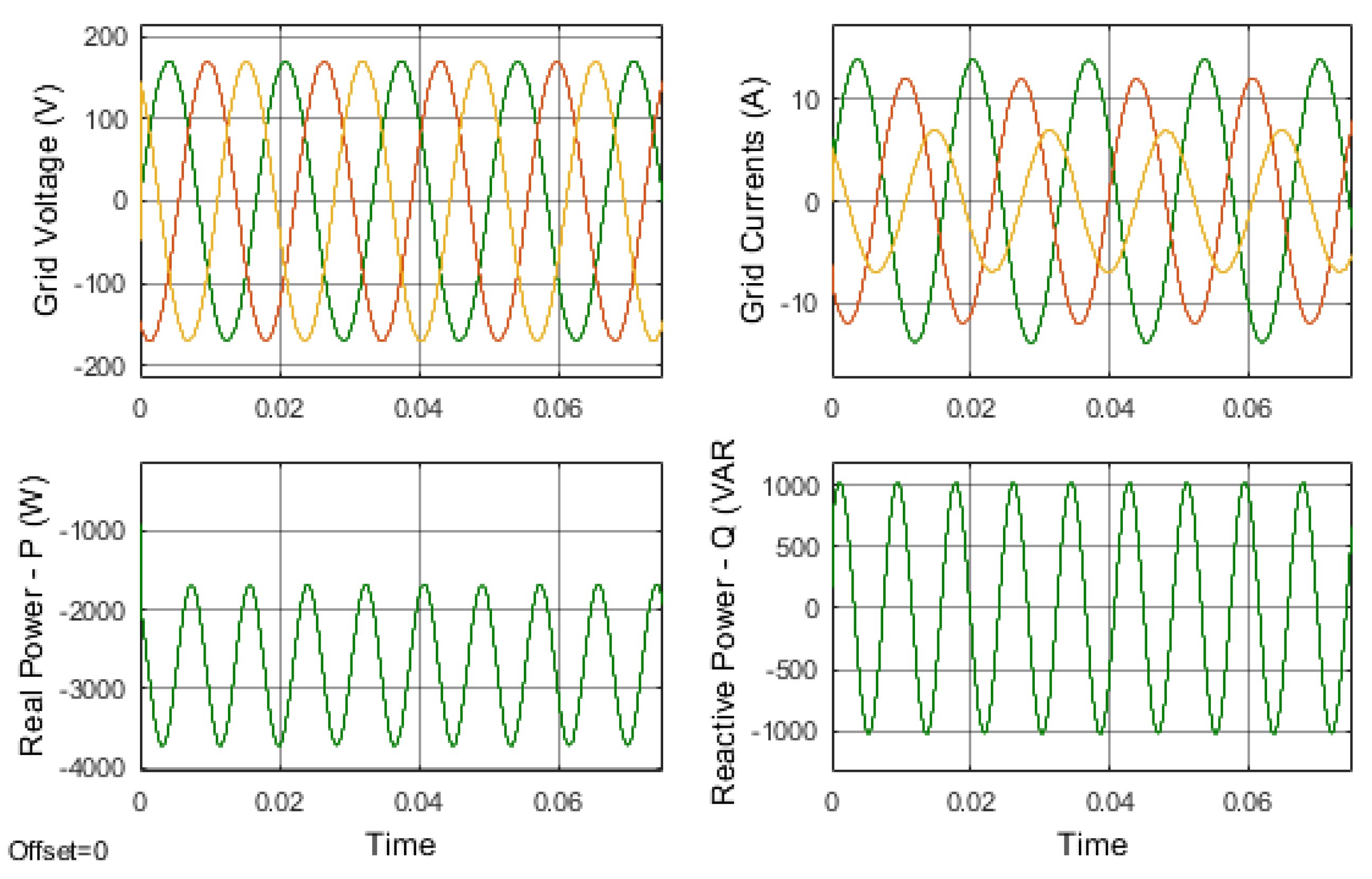 Energies 15 07051 g004