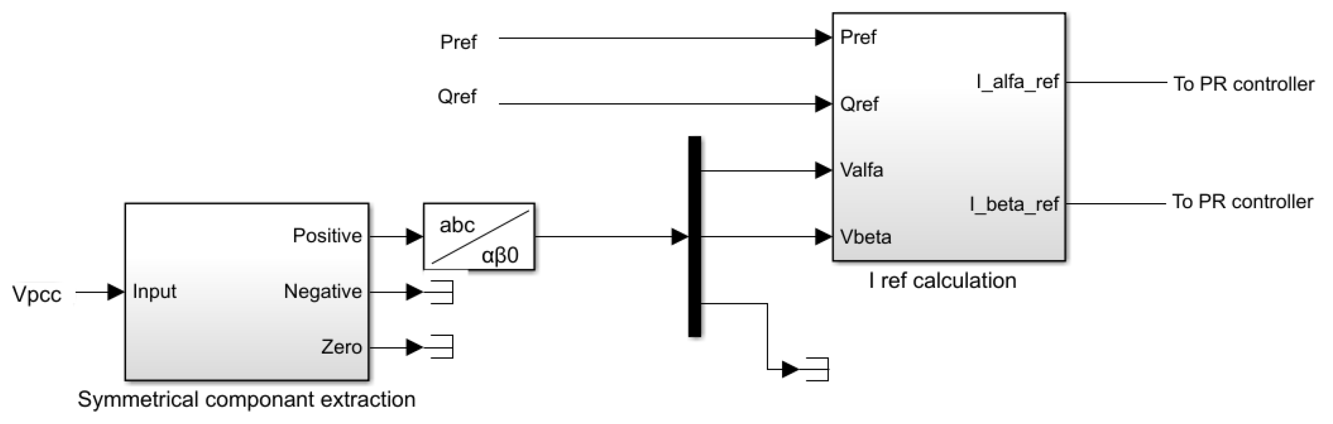 Energies 15 07051 g007