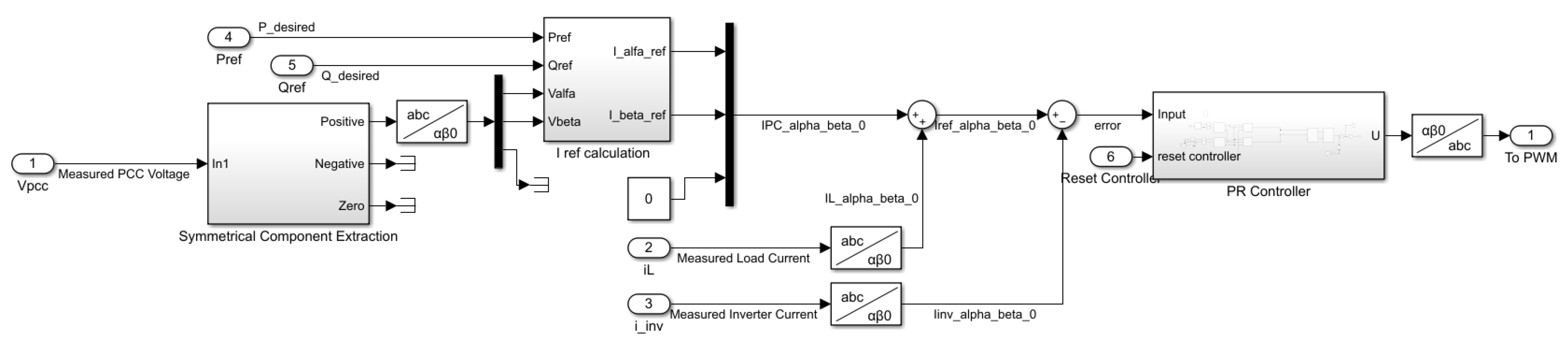 Energies 15 07051 g008