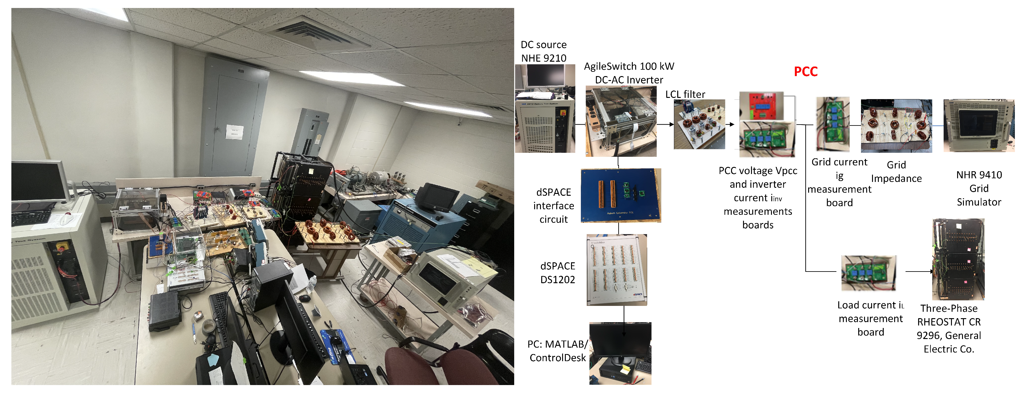 Energies 15 07051 g011