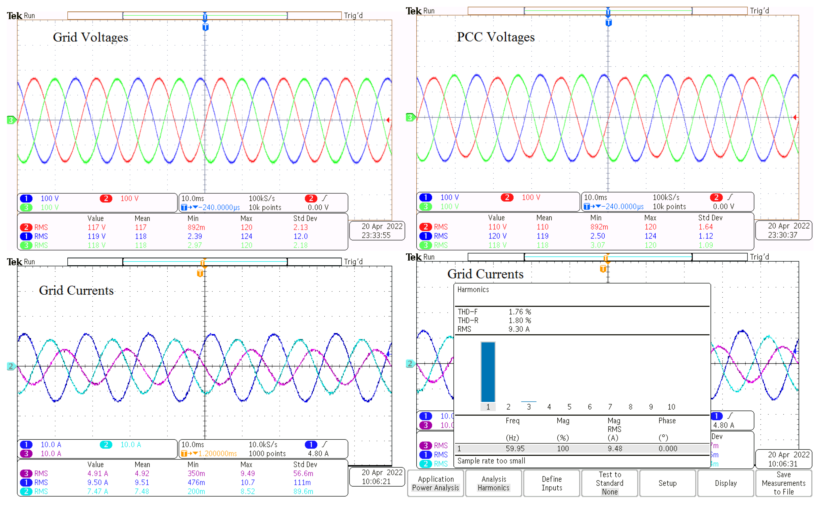 Energies 15 07051 g012