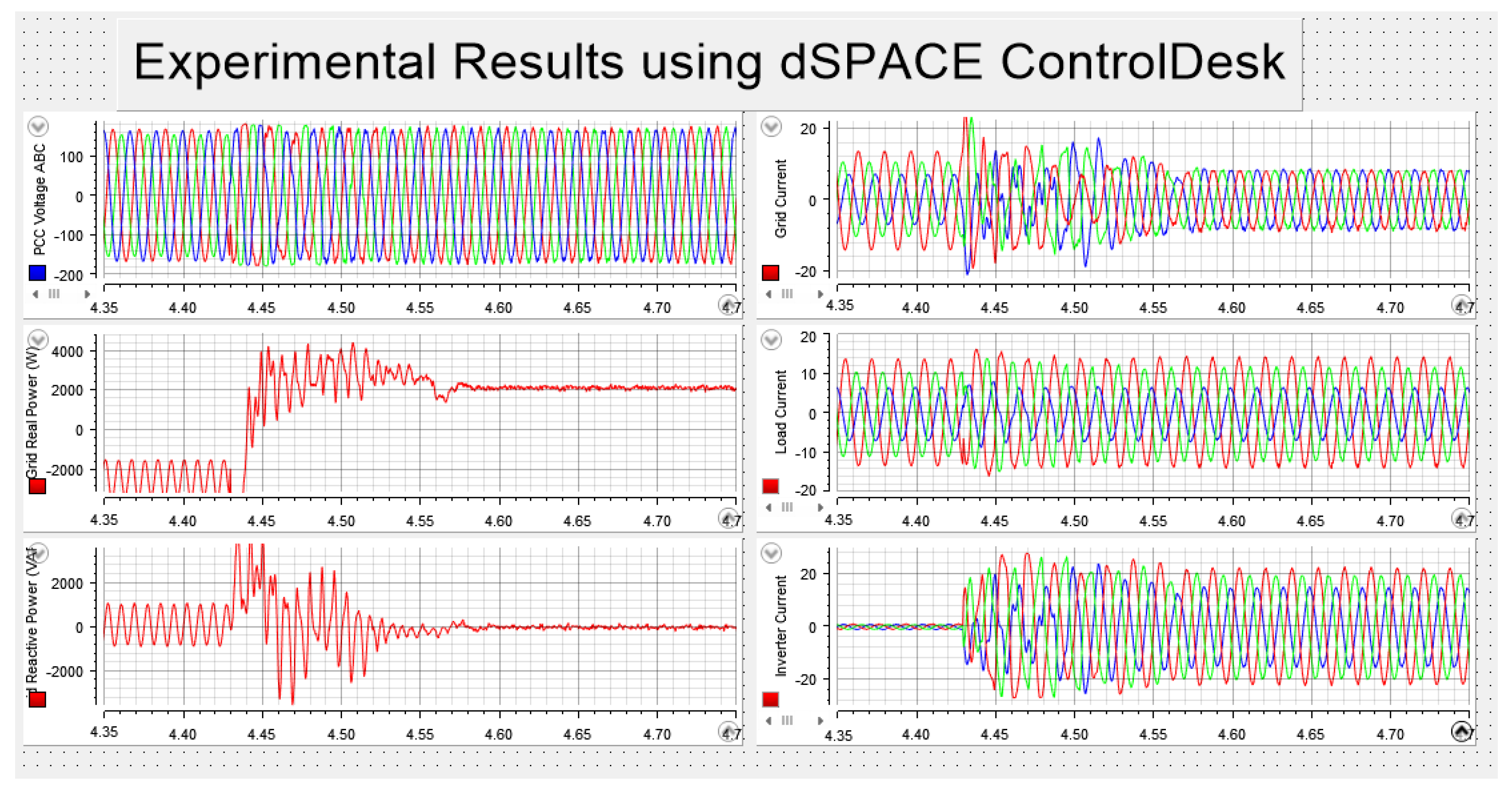 Energies 15 07051 g013