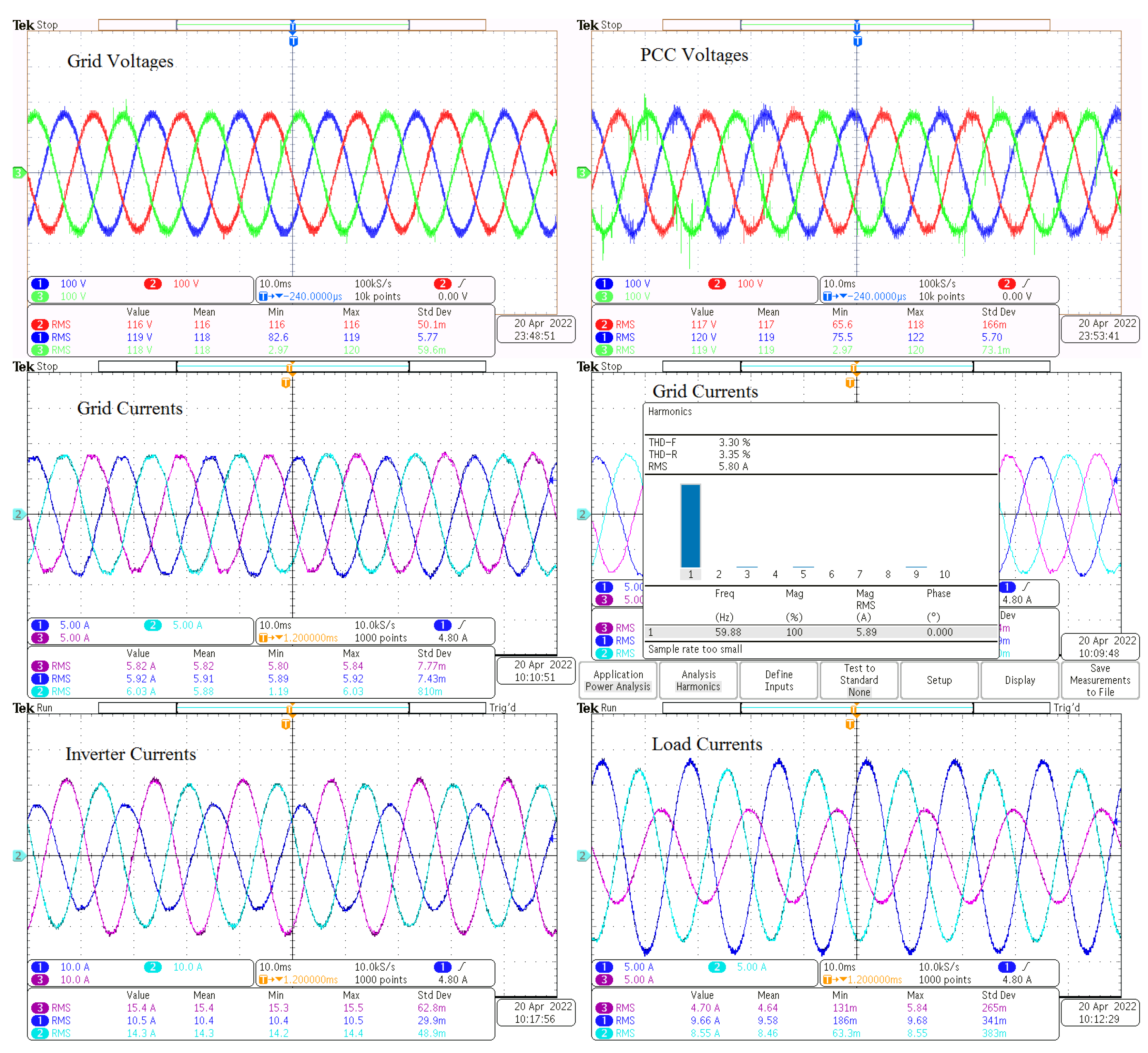 Energies 15 07051 g014