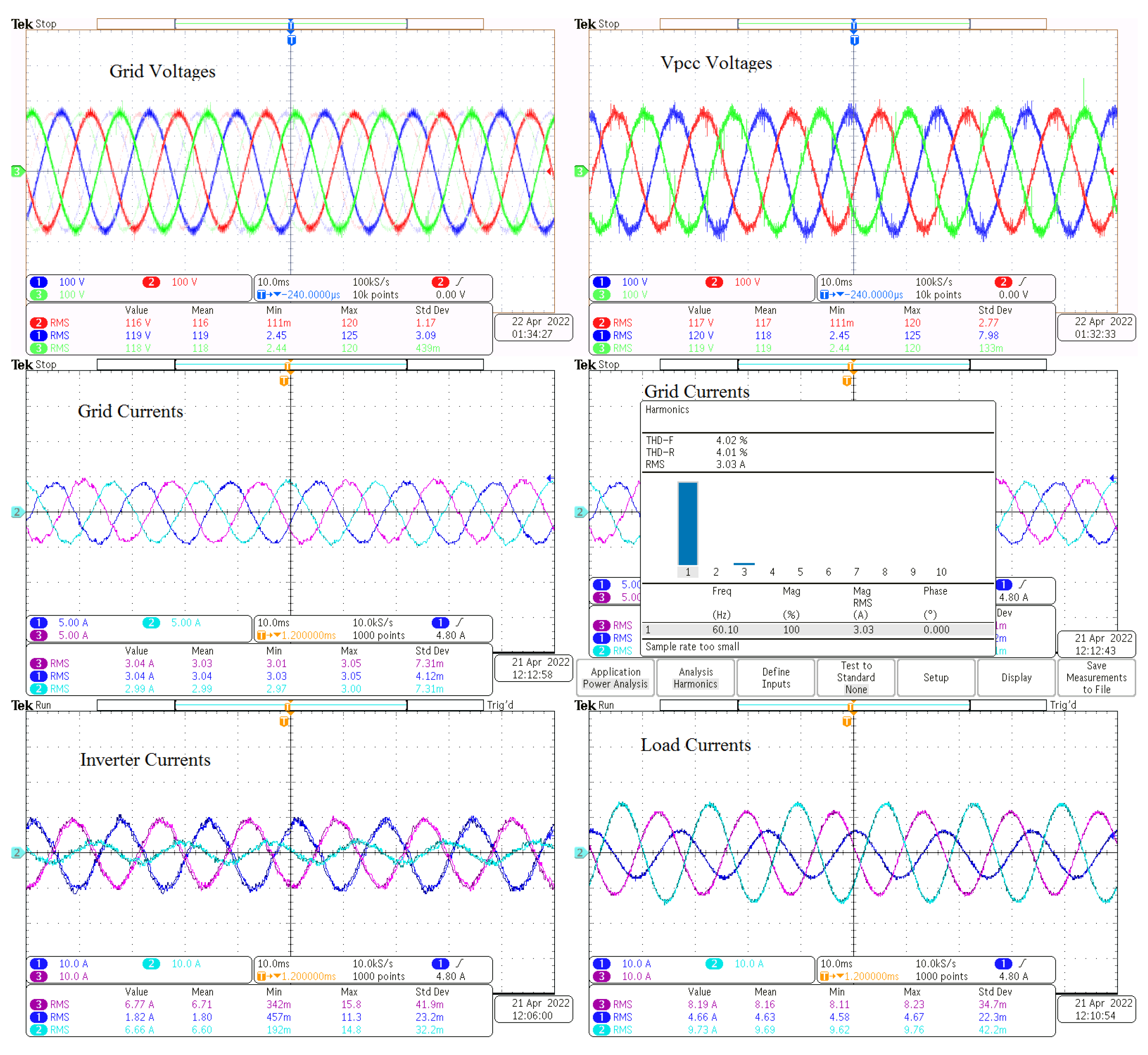 Energies 15 07051 g015
