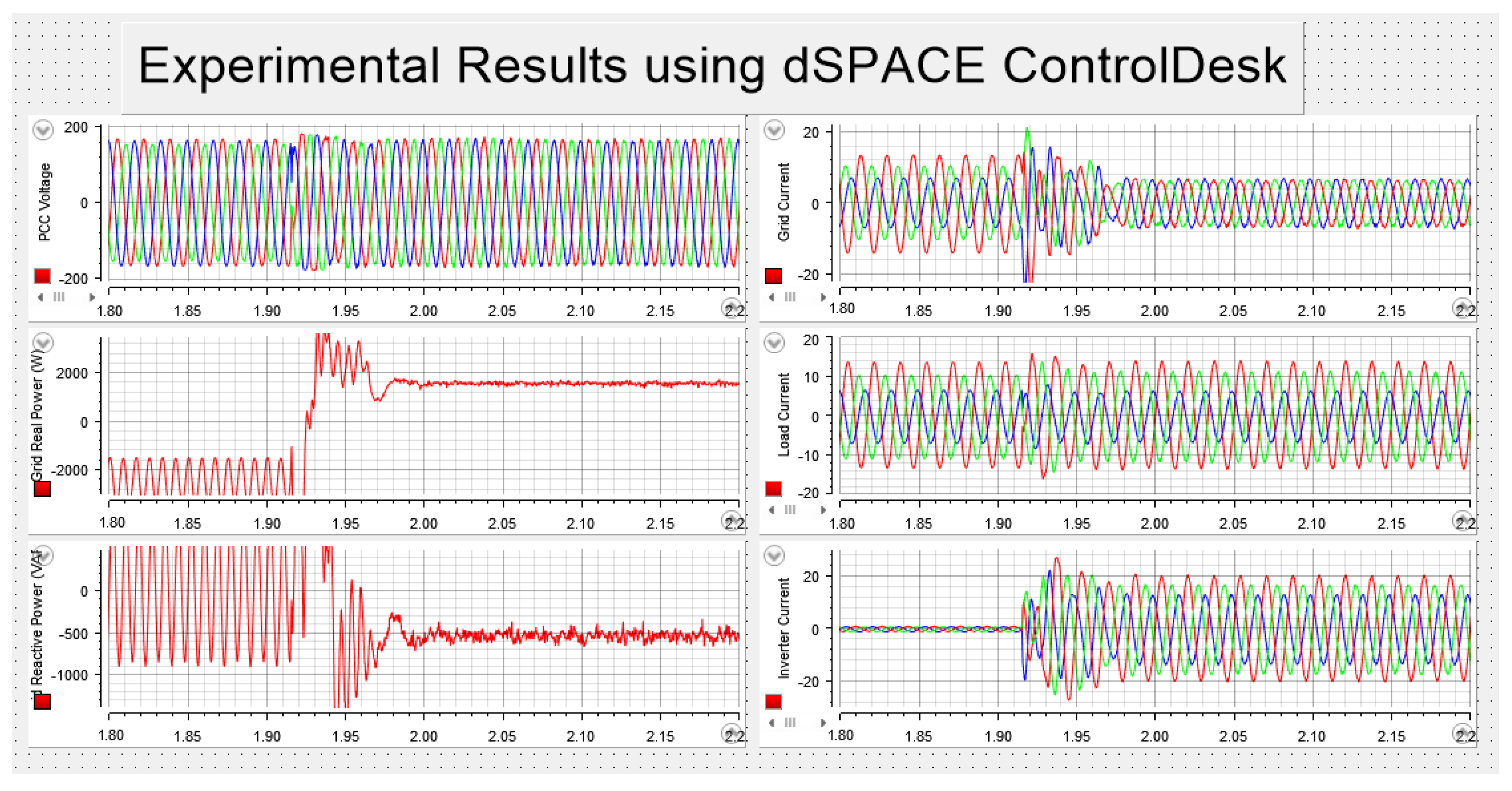 Energies 15 07051 g018