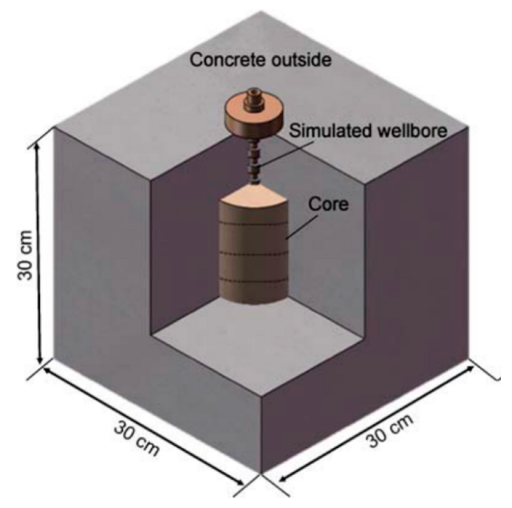 Energies 15 07052 g001