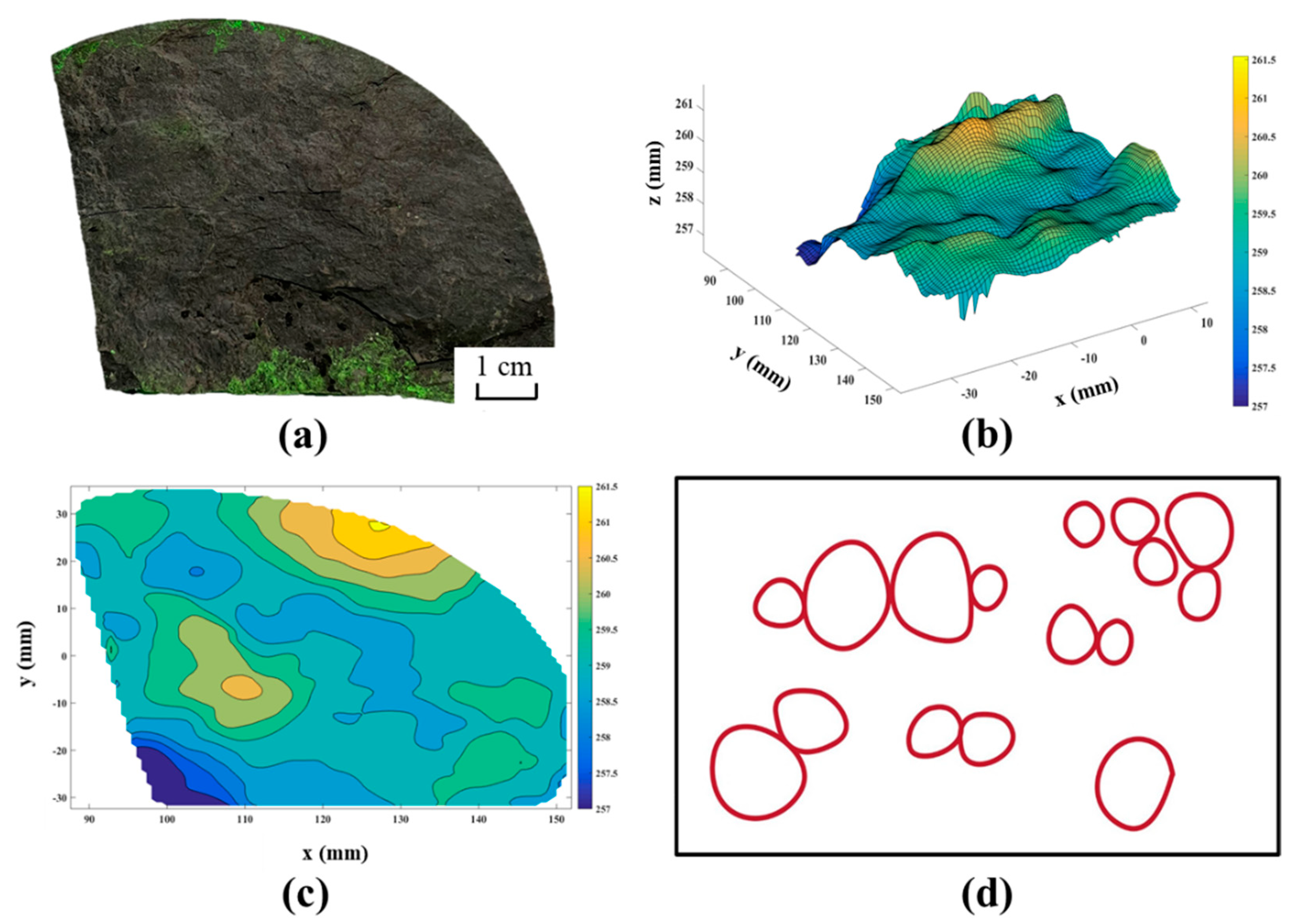 Energies 15 07052 g002