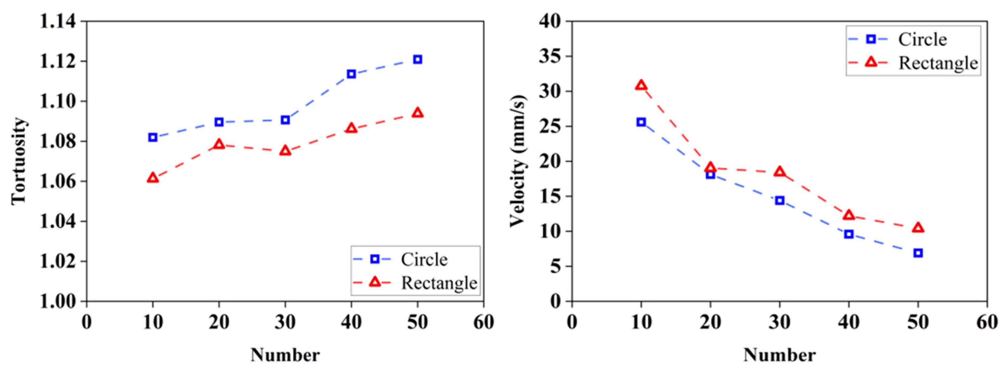 Energies 15 07052 g015
