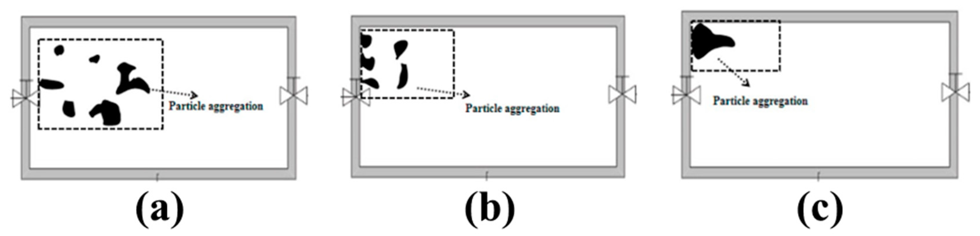 Energies 15 07052 g018
