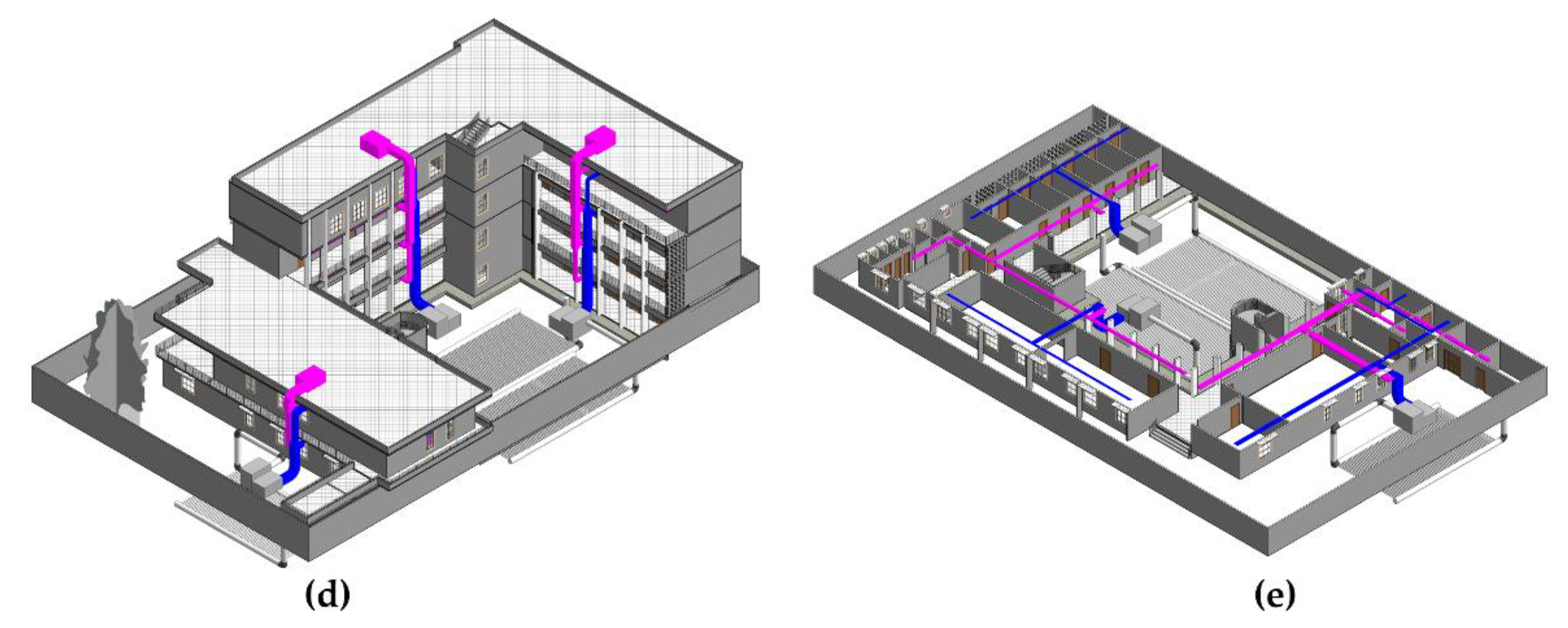 Energies 15 07054 g005b