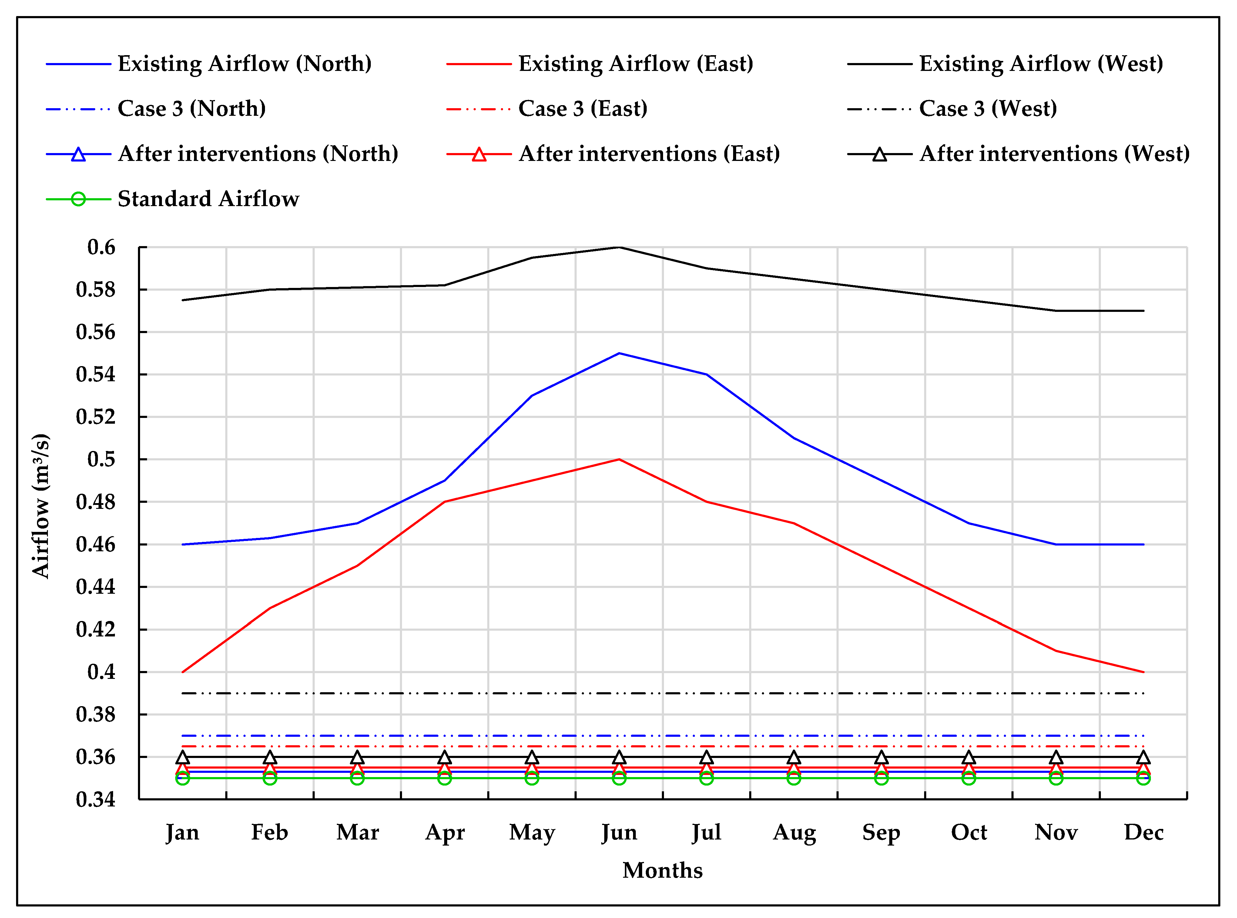 Energies 15 07054 g008