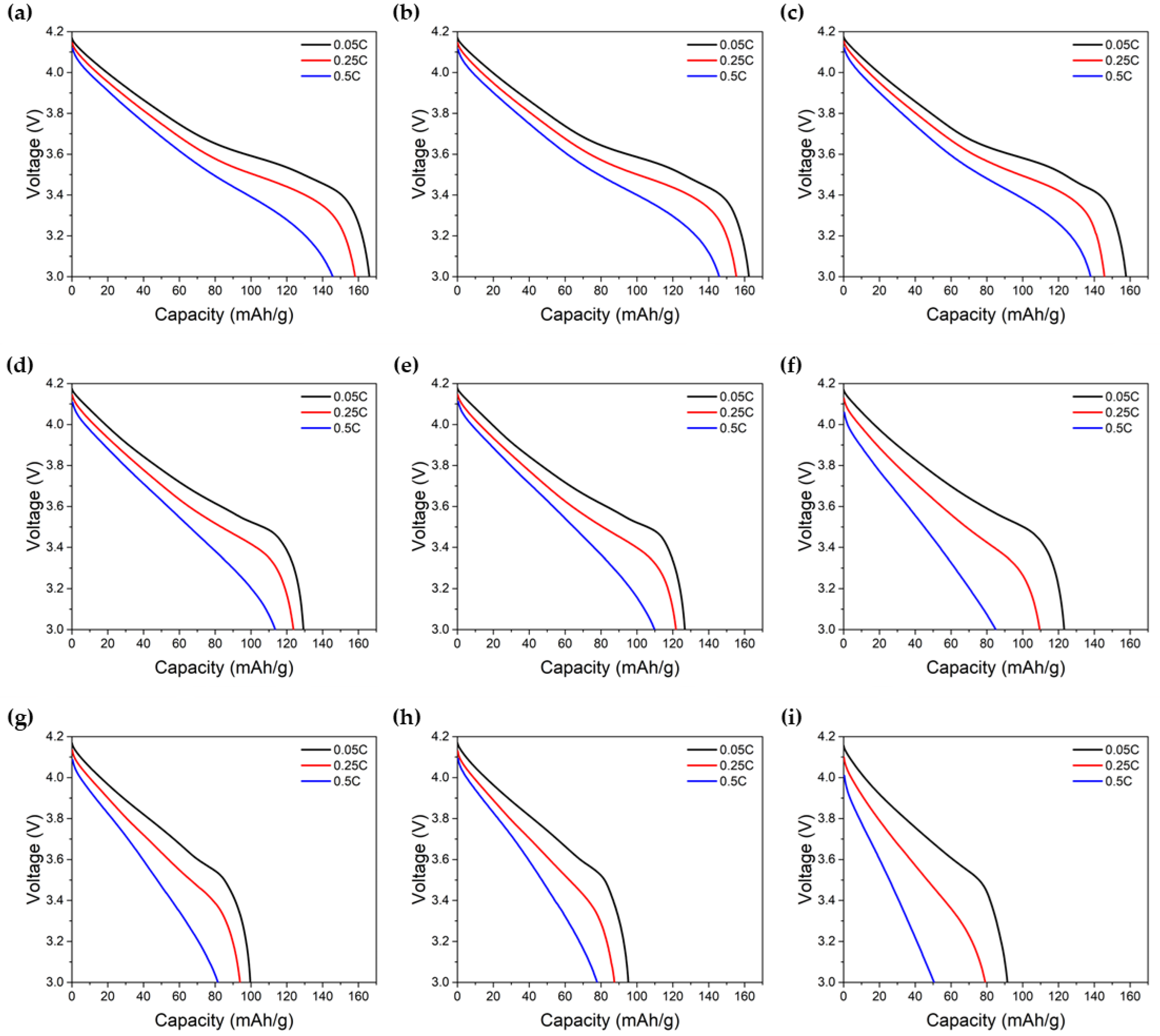 Energies 15 07056 g002 Energies 15 07056 g002