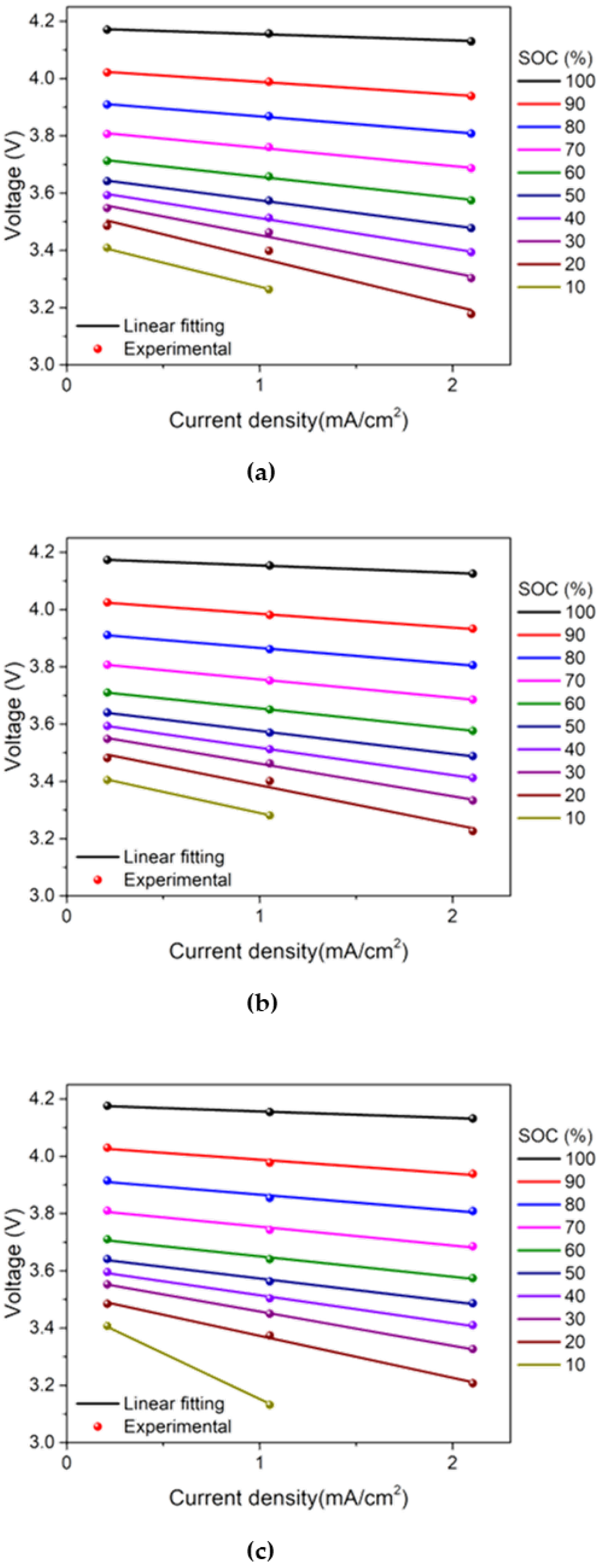 Energies 15 07056 g003 Energies 15 07056 g003
