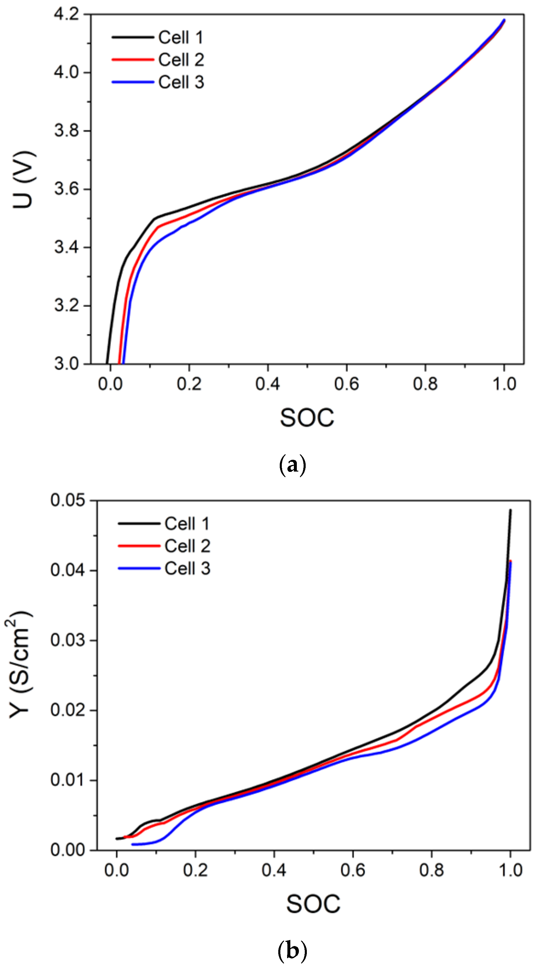 Energies 15 07056 g004 Energies 15 07056 g004