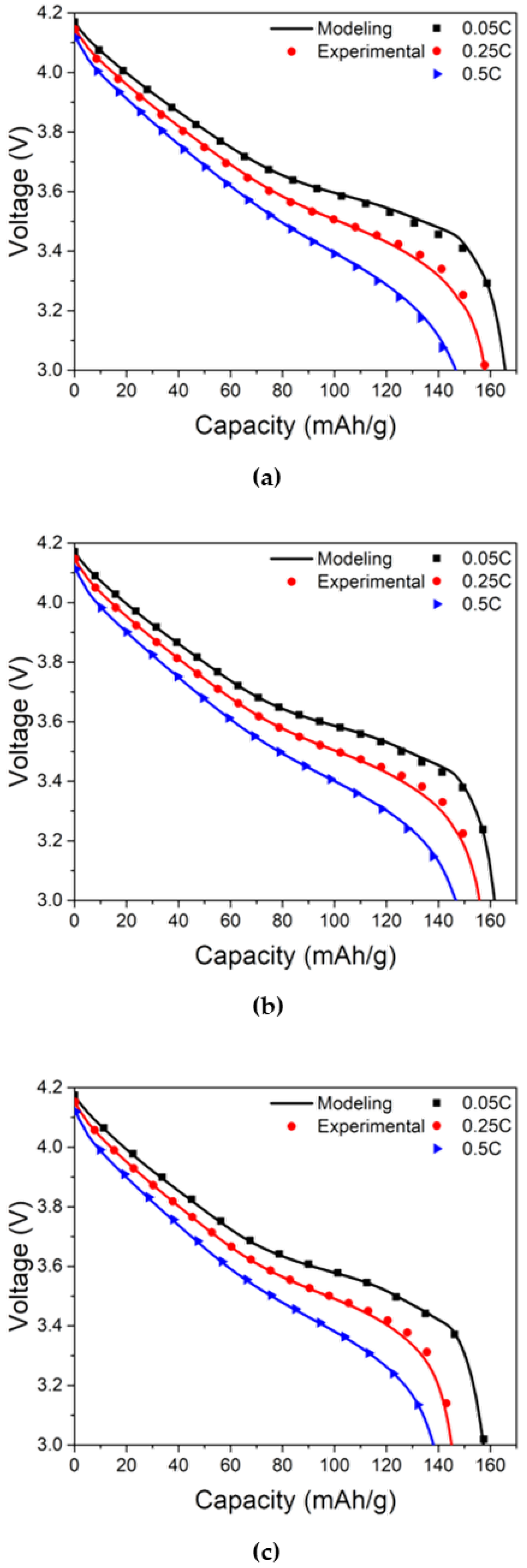Energies 15 07056 g005 Energies 15 07056 g005