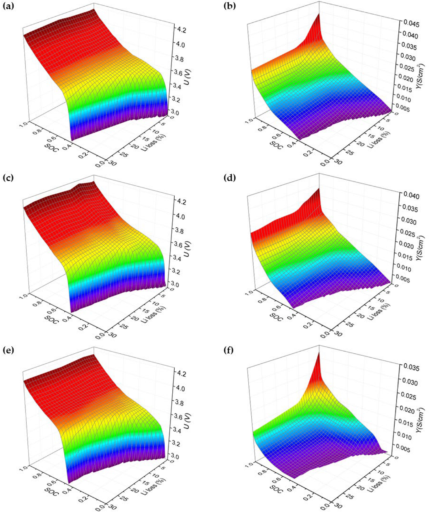 Energies 15 07056 g006 Energies 15 07056 g006