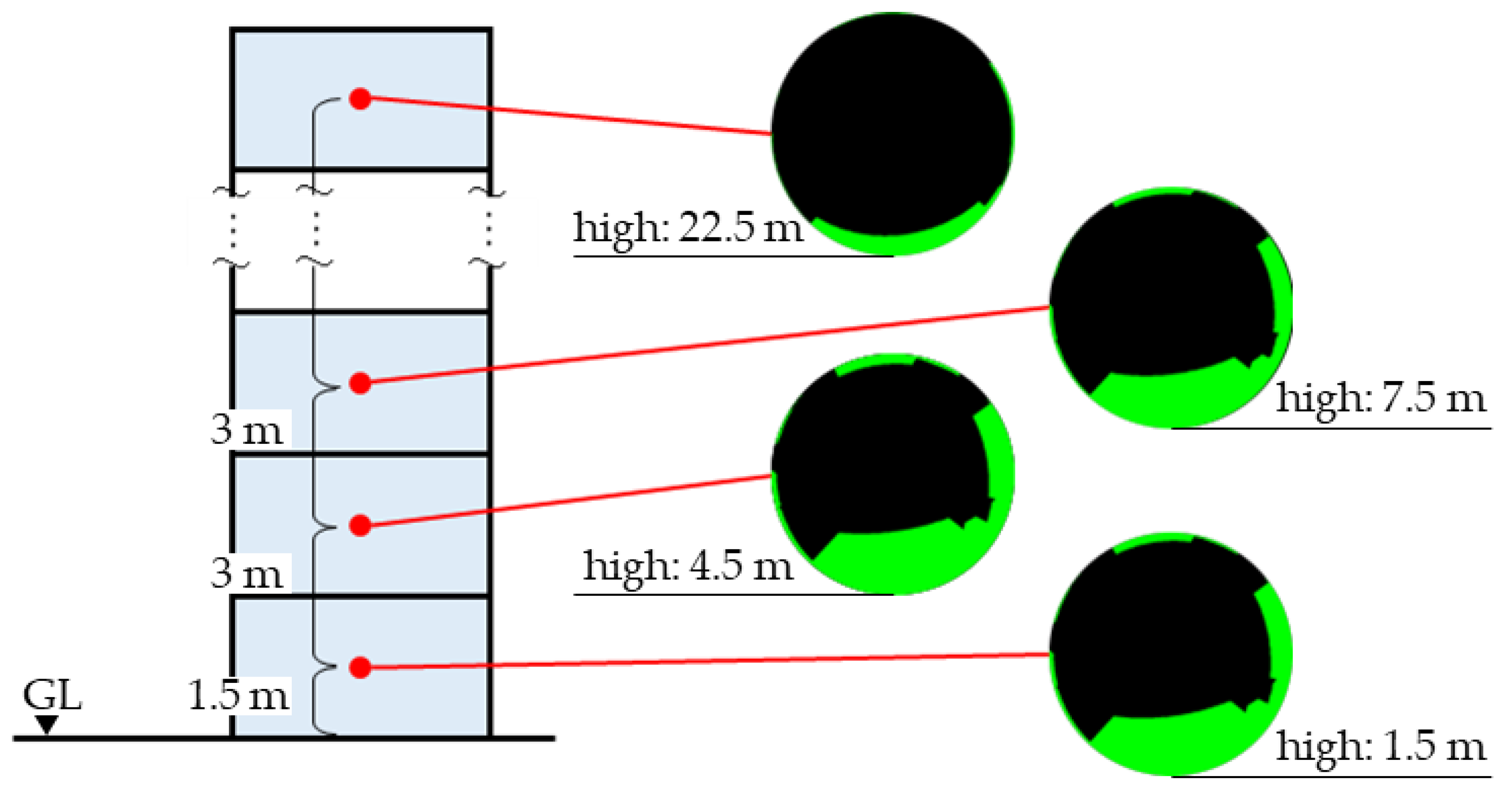 Energies 15 07063 g005
