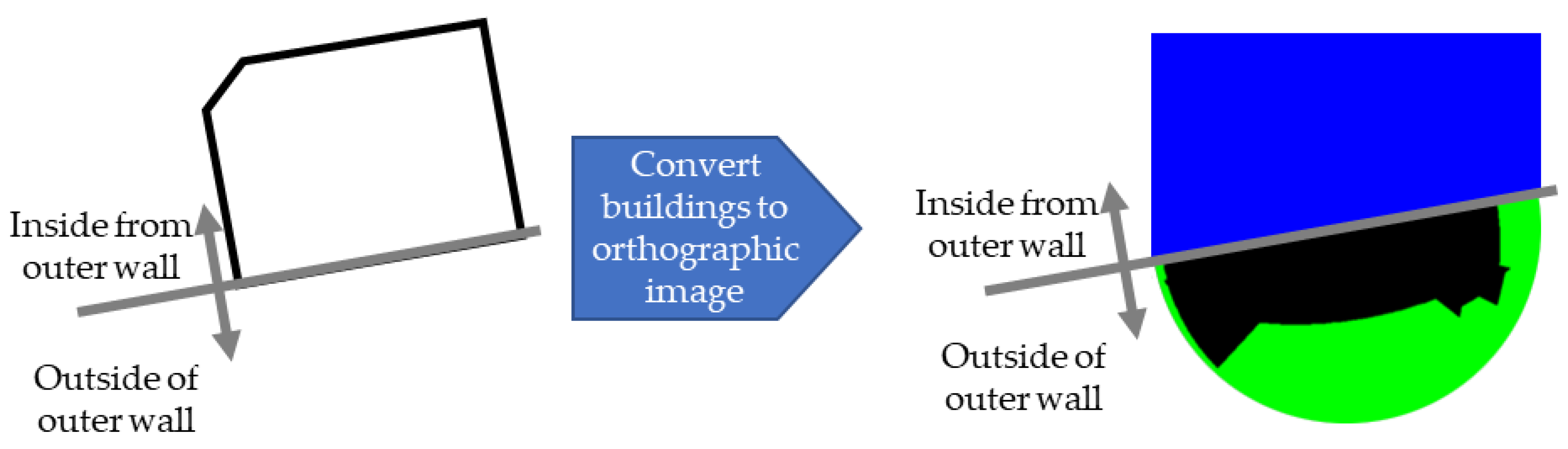 Energies 15 07063 g006