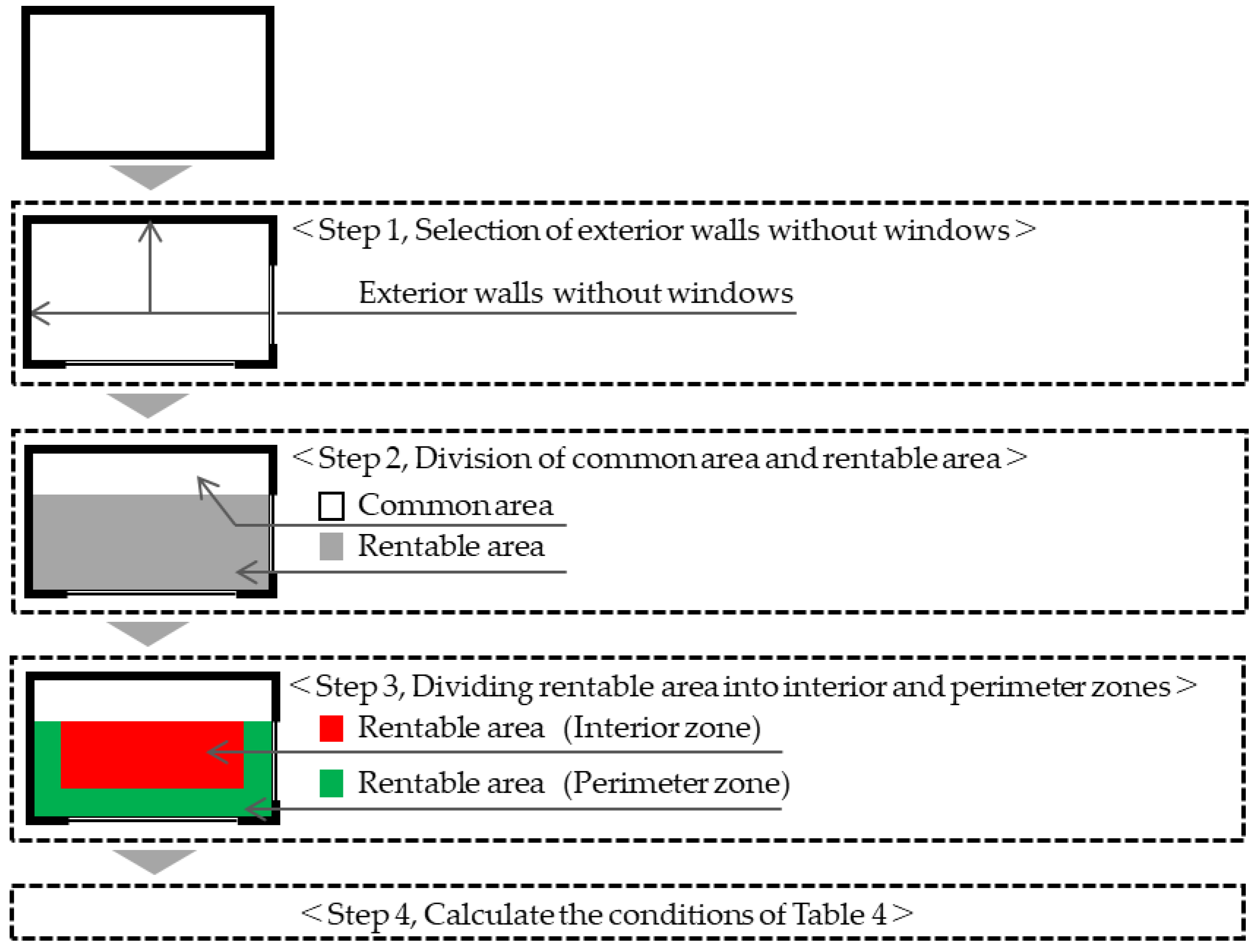 Energies 15 07063 g010