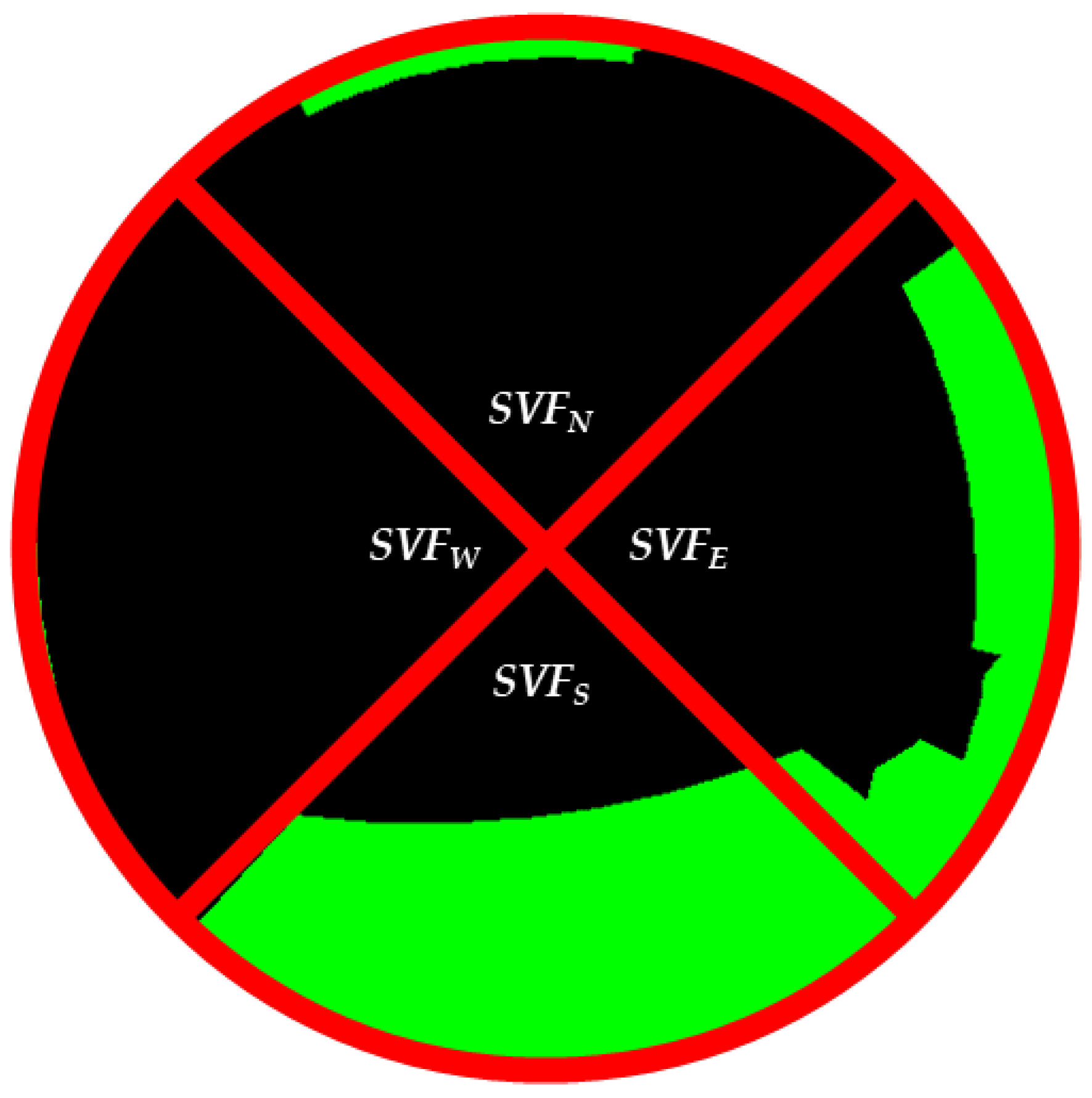 Energies 15 07063 g014