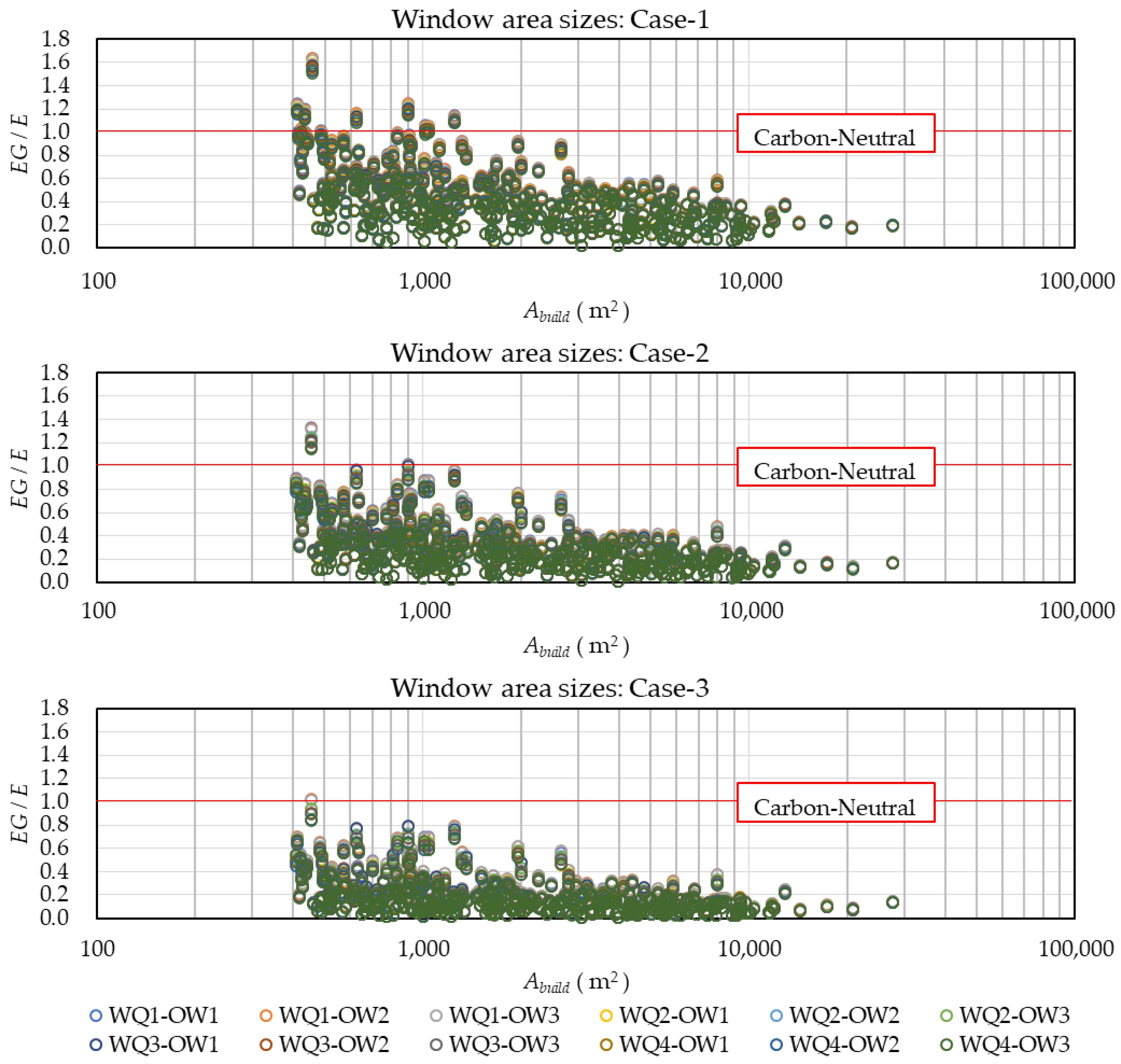 Energies 15 07063 g016