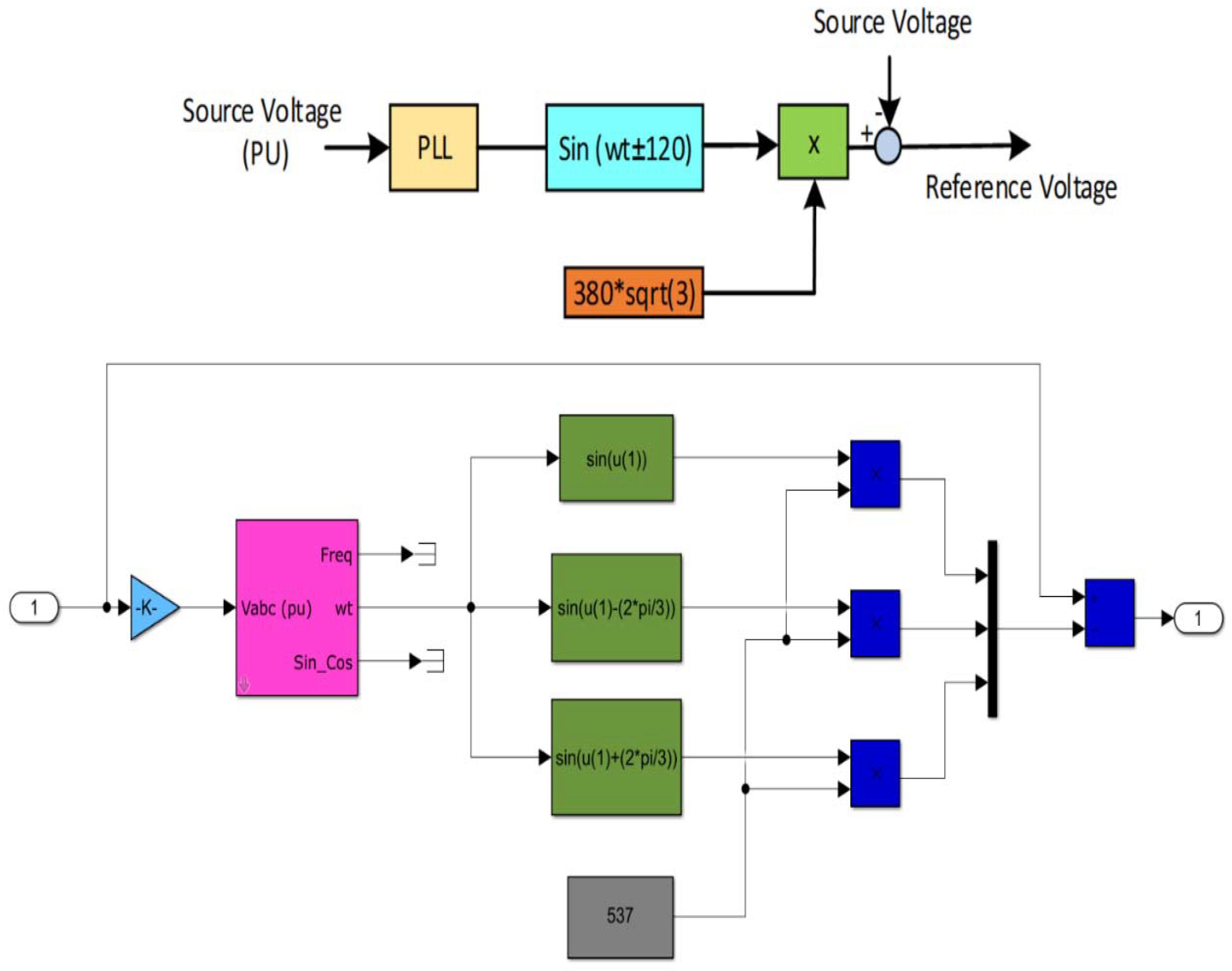 Energies 15 07074 g004