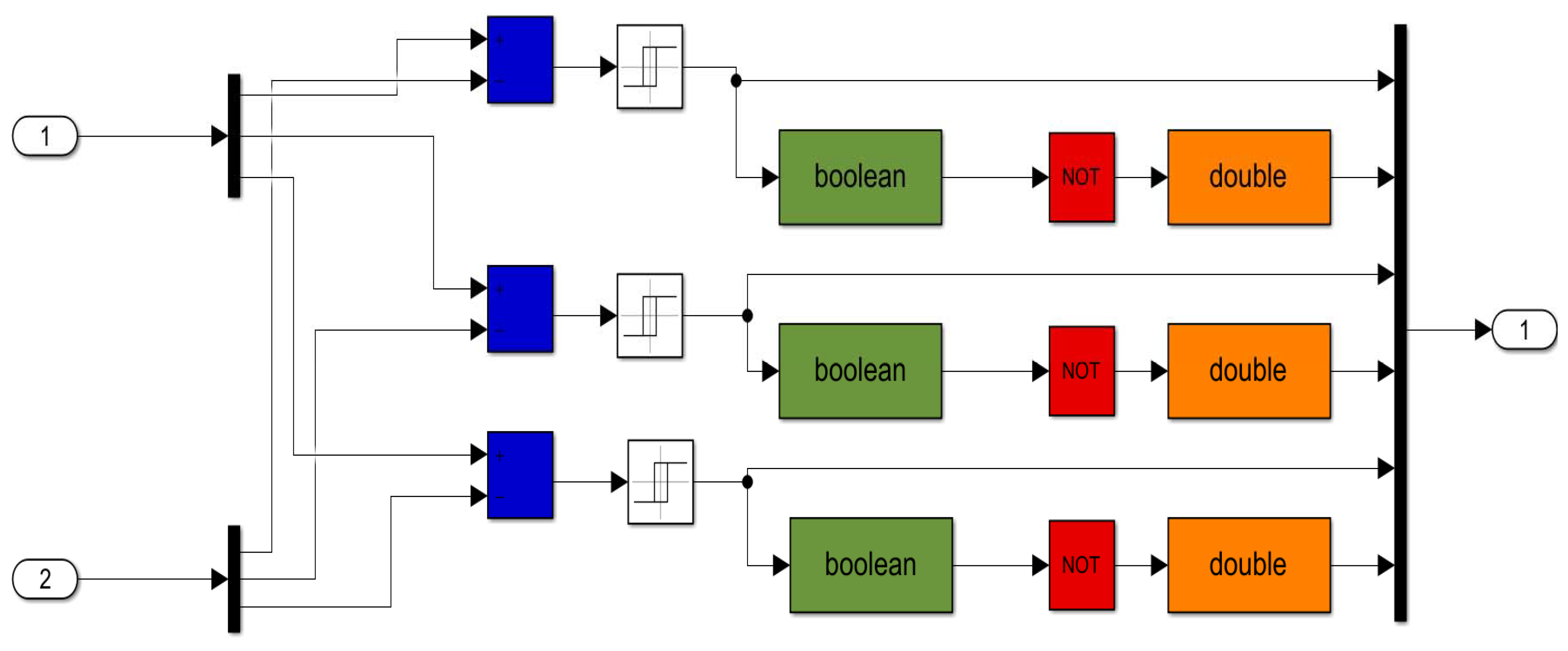 Energies 15 07074 g007