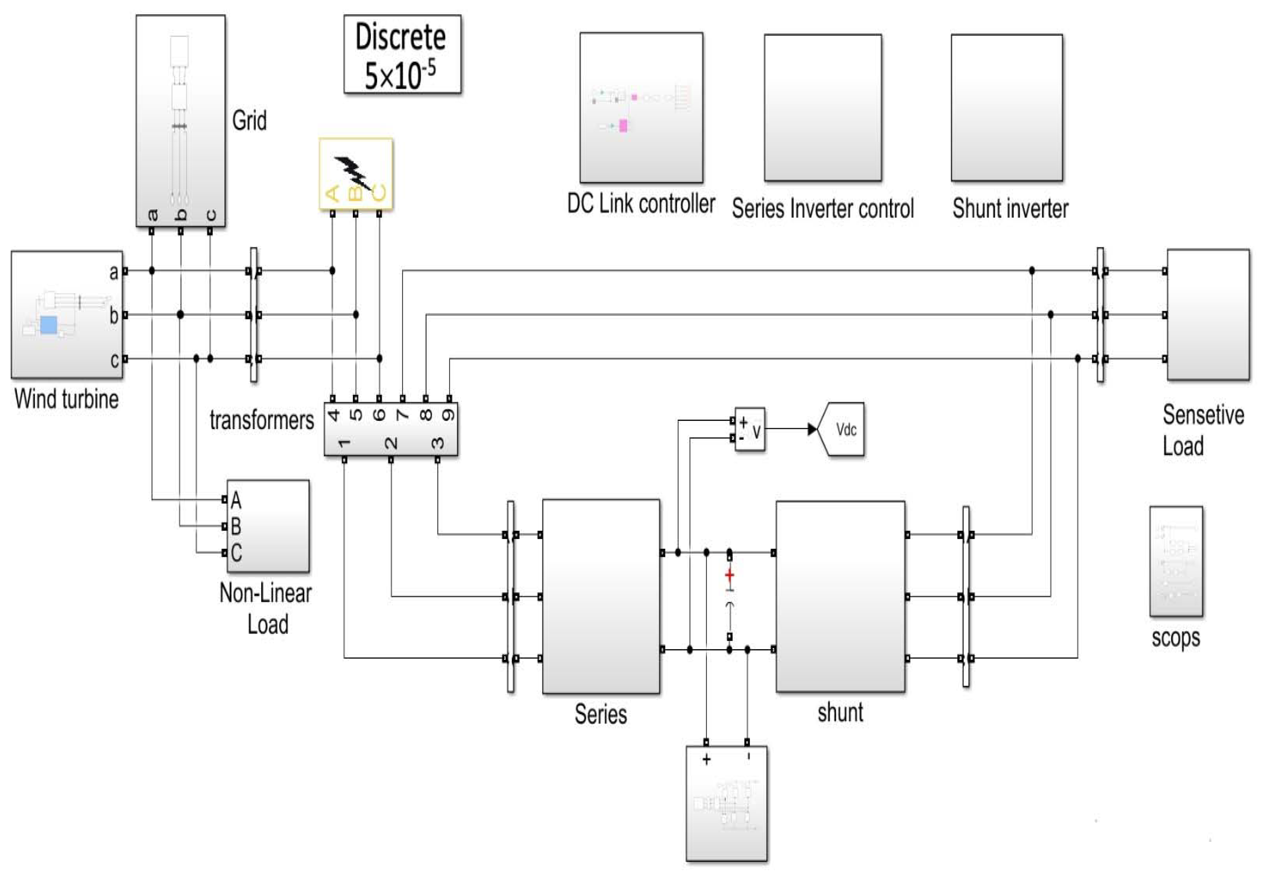 Energies 15 07074 g011