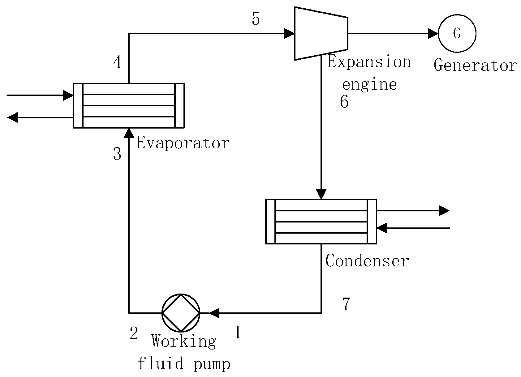 Energies 15 07076 g001