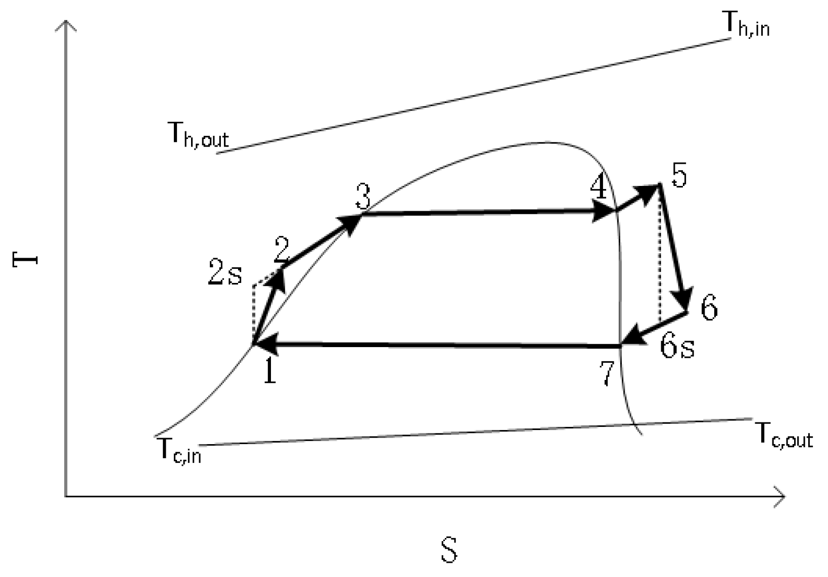 Energies 15 07076 g002