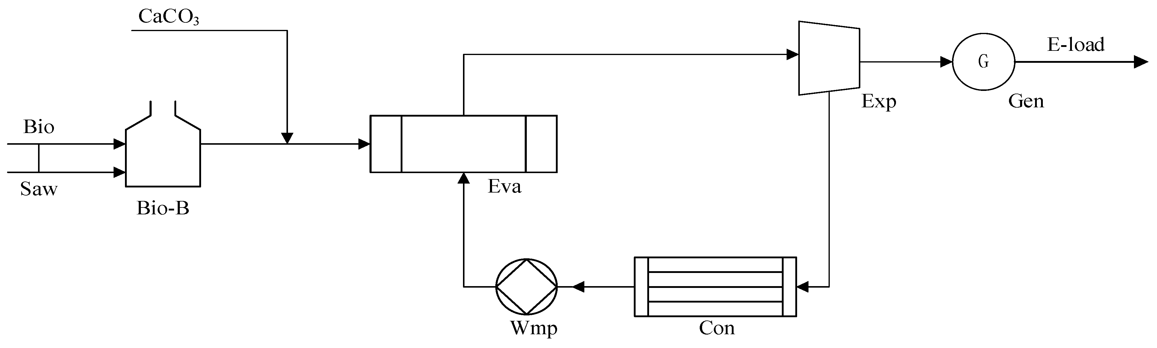 Energies 15 07076 g003
