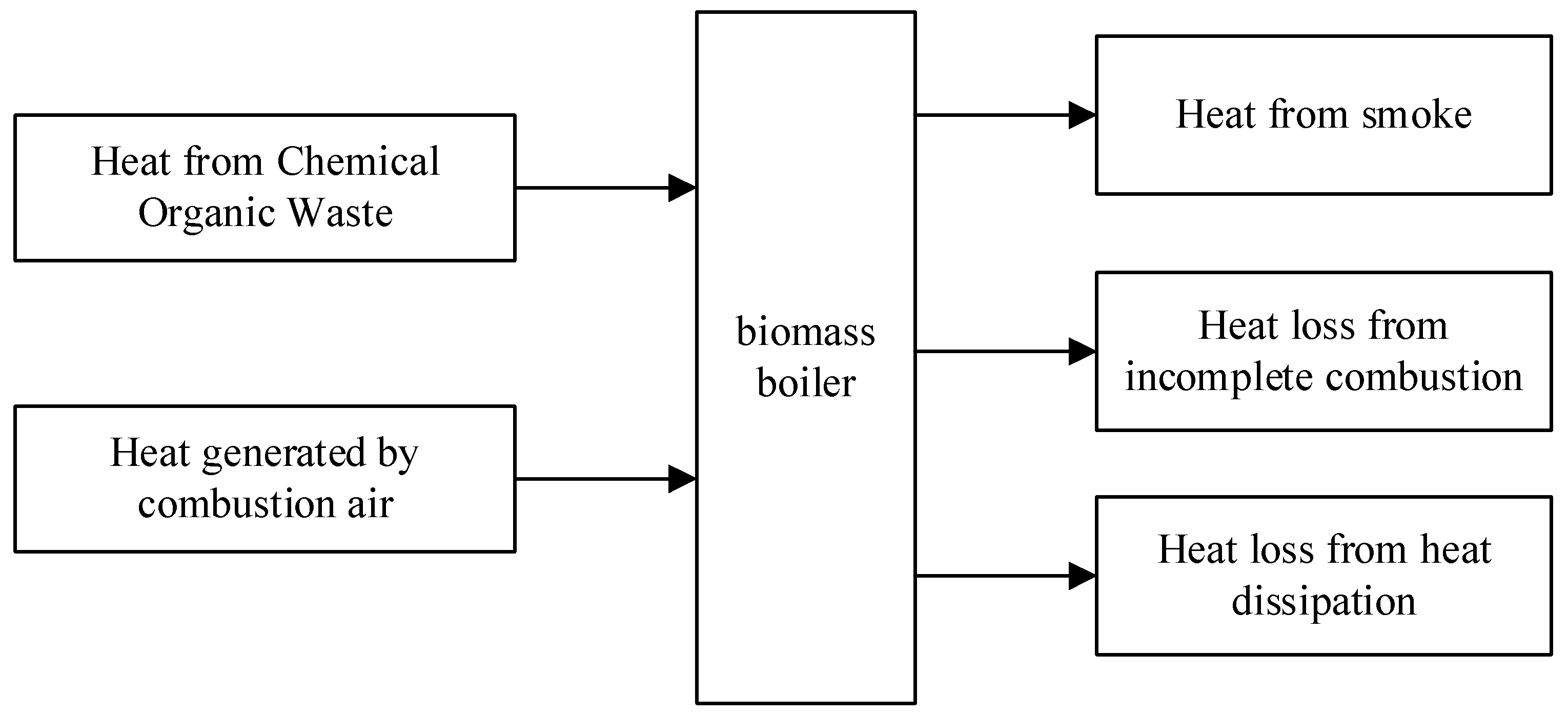 Energies 15 07076 g004