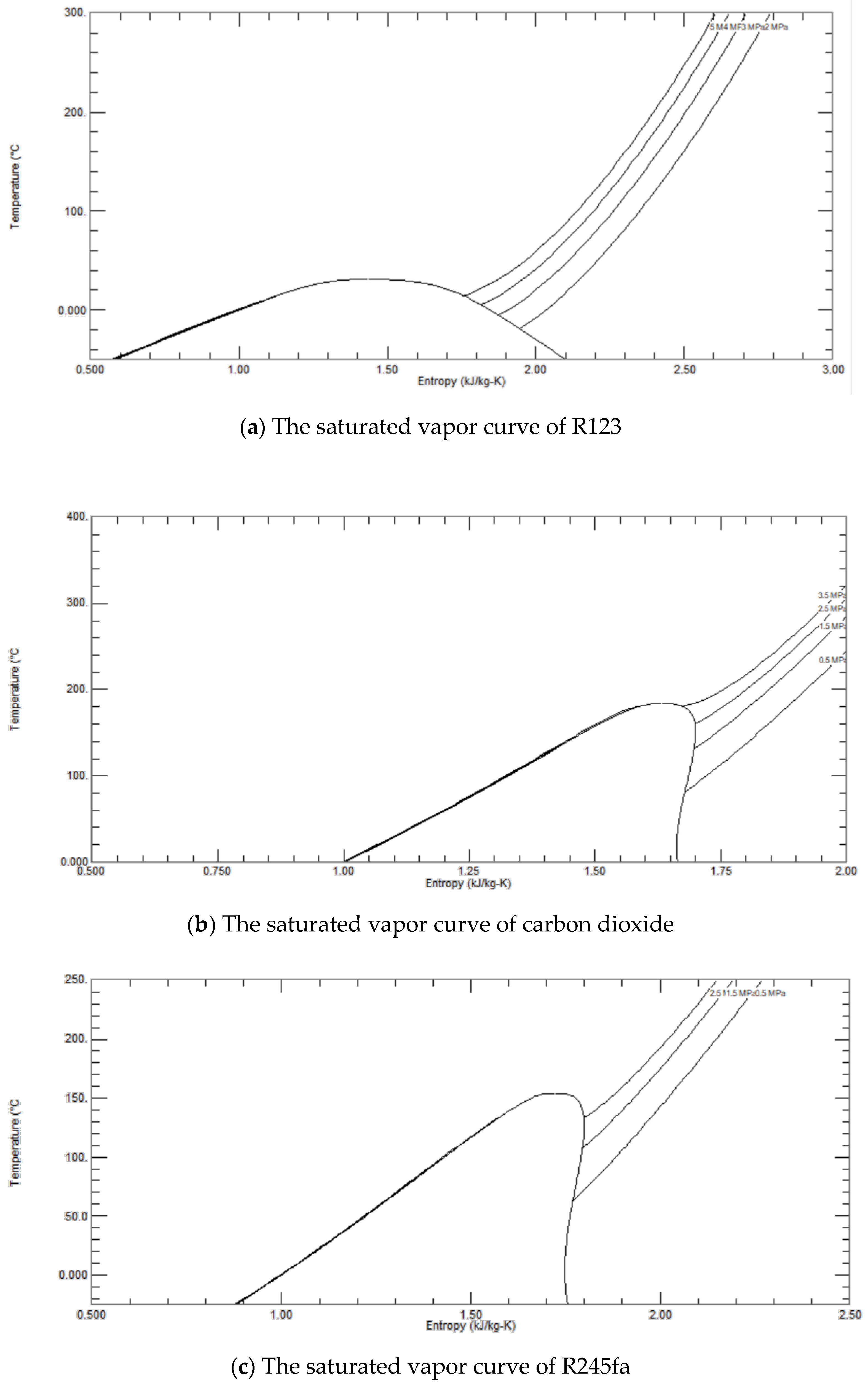 Energies 15 07076 g005