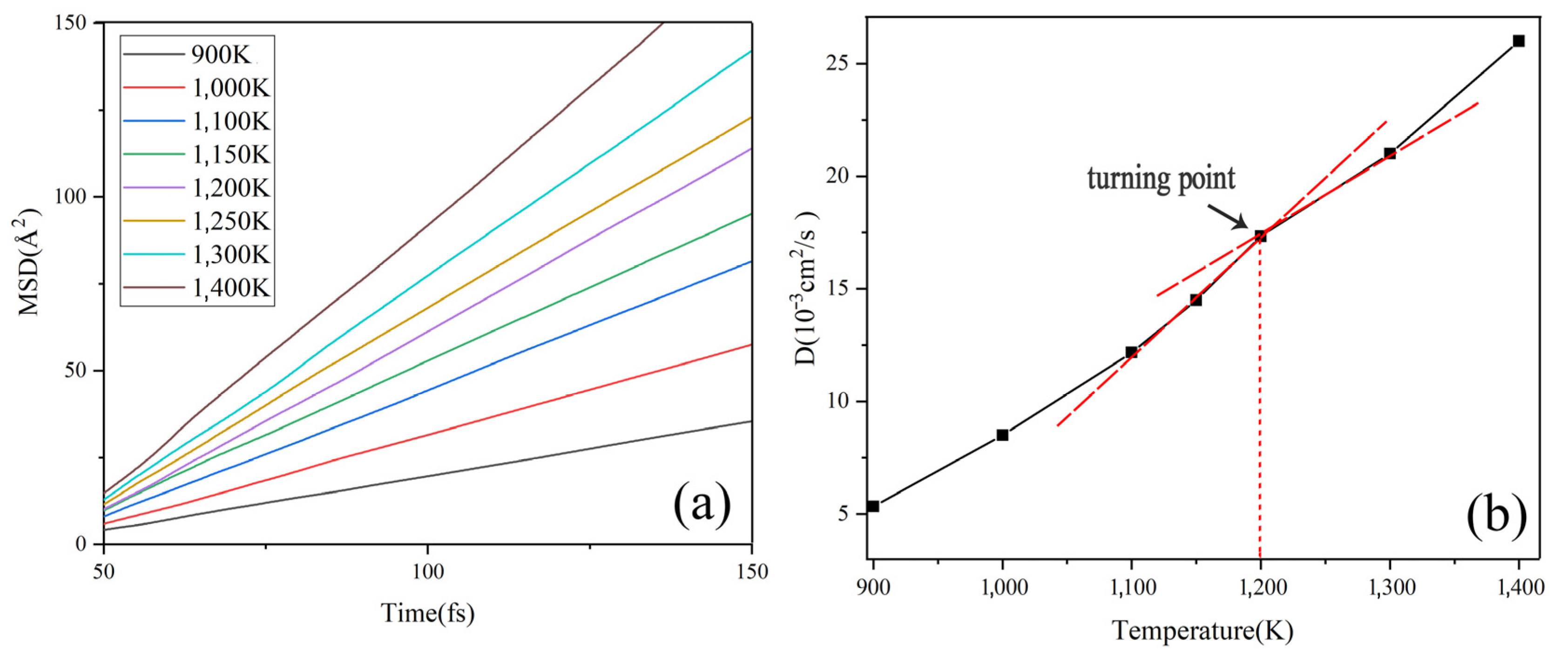 Energies 15 07080 g002