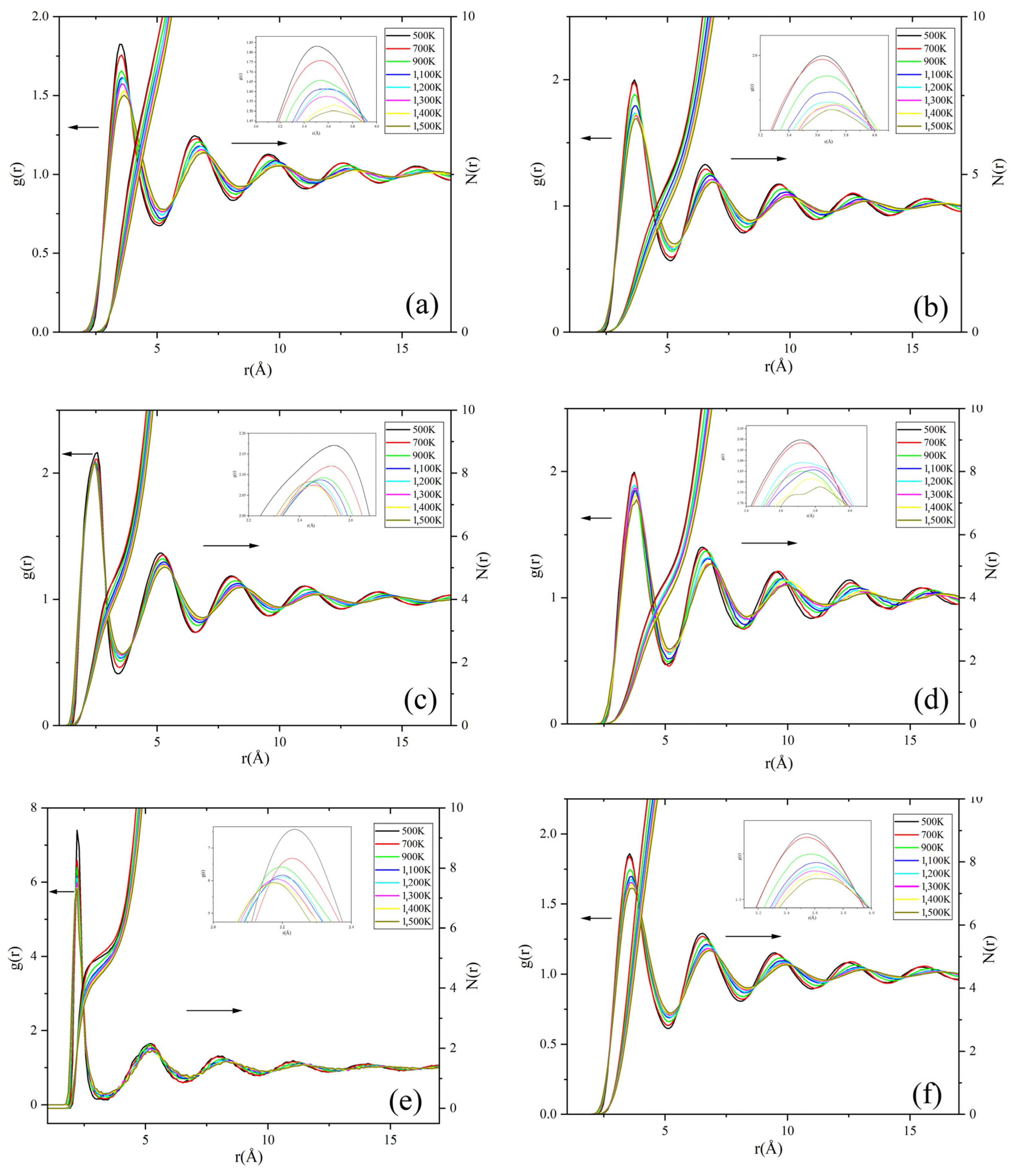 Energies 15 07080 g007
